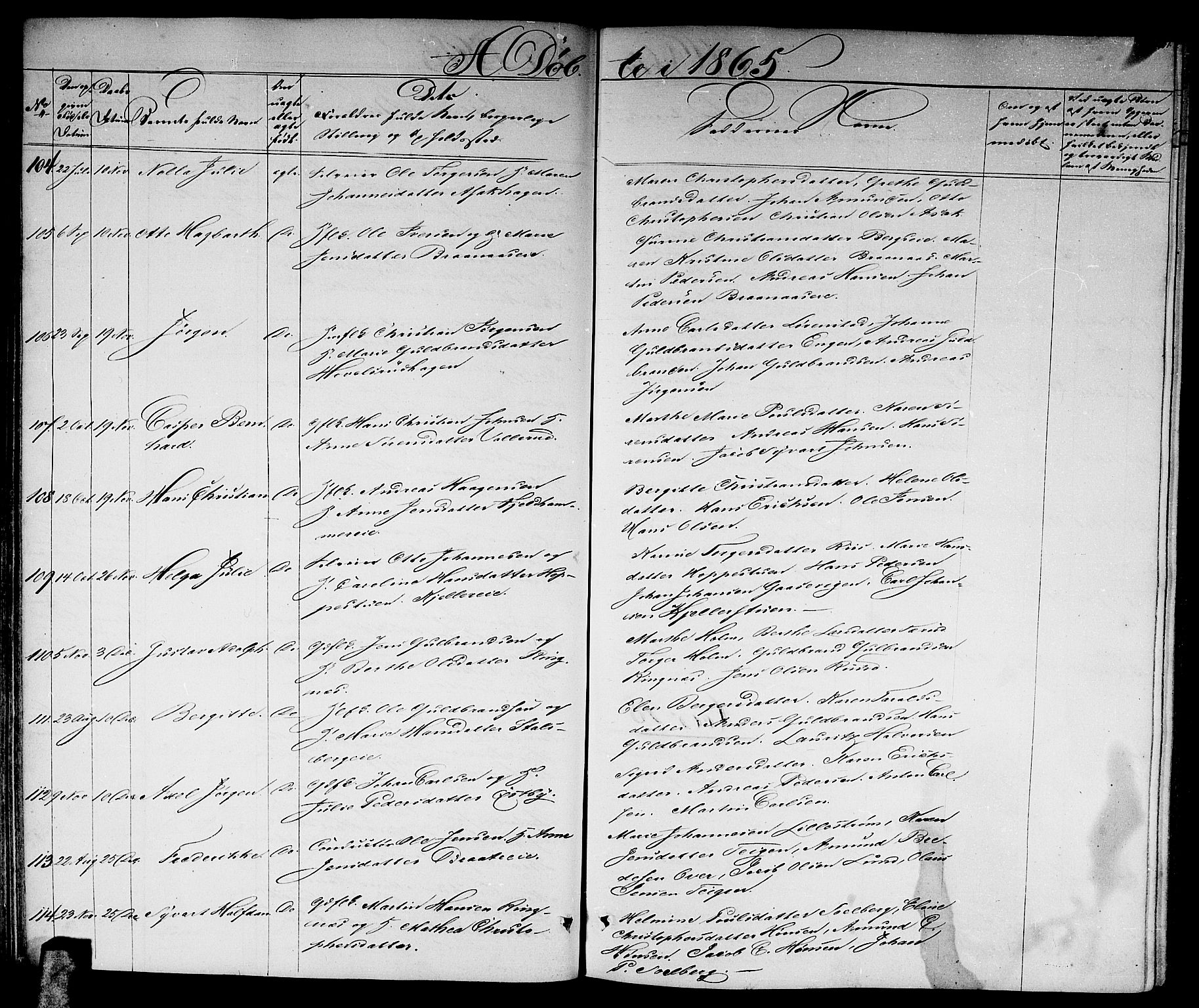 Skedsmo prestekontor Kirkebøker, SAO/A-10033a/G/Ga/L0002: Parish register (copy) no. I 2, 1855-1872, p. 101