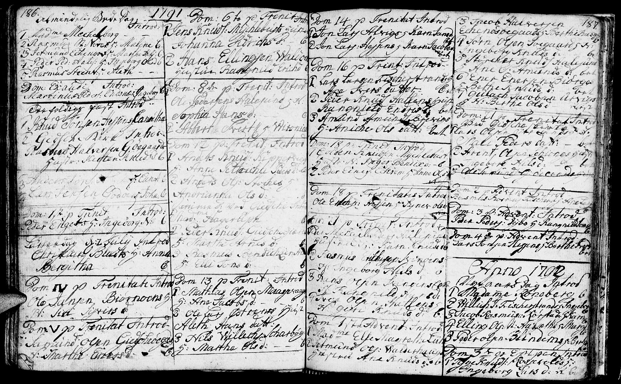 Ministerialprotokoller, klokkerbøker og fødselsregistre - Møre og Romsdal, SAT/A-1454/528/L0421: Parish register (copy) no. 528C02, 1785-1800, p. 186-187