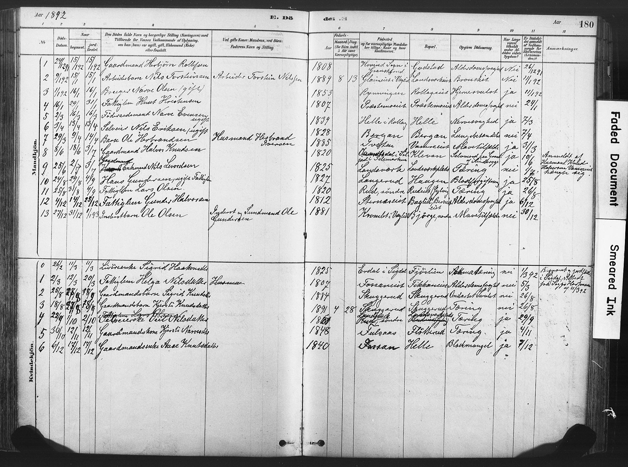 Rollag kirkebøker, SAKO/A-240/F/Fa/L0011: Parish register (official) no. I 11, 1878-1902, p. 180