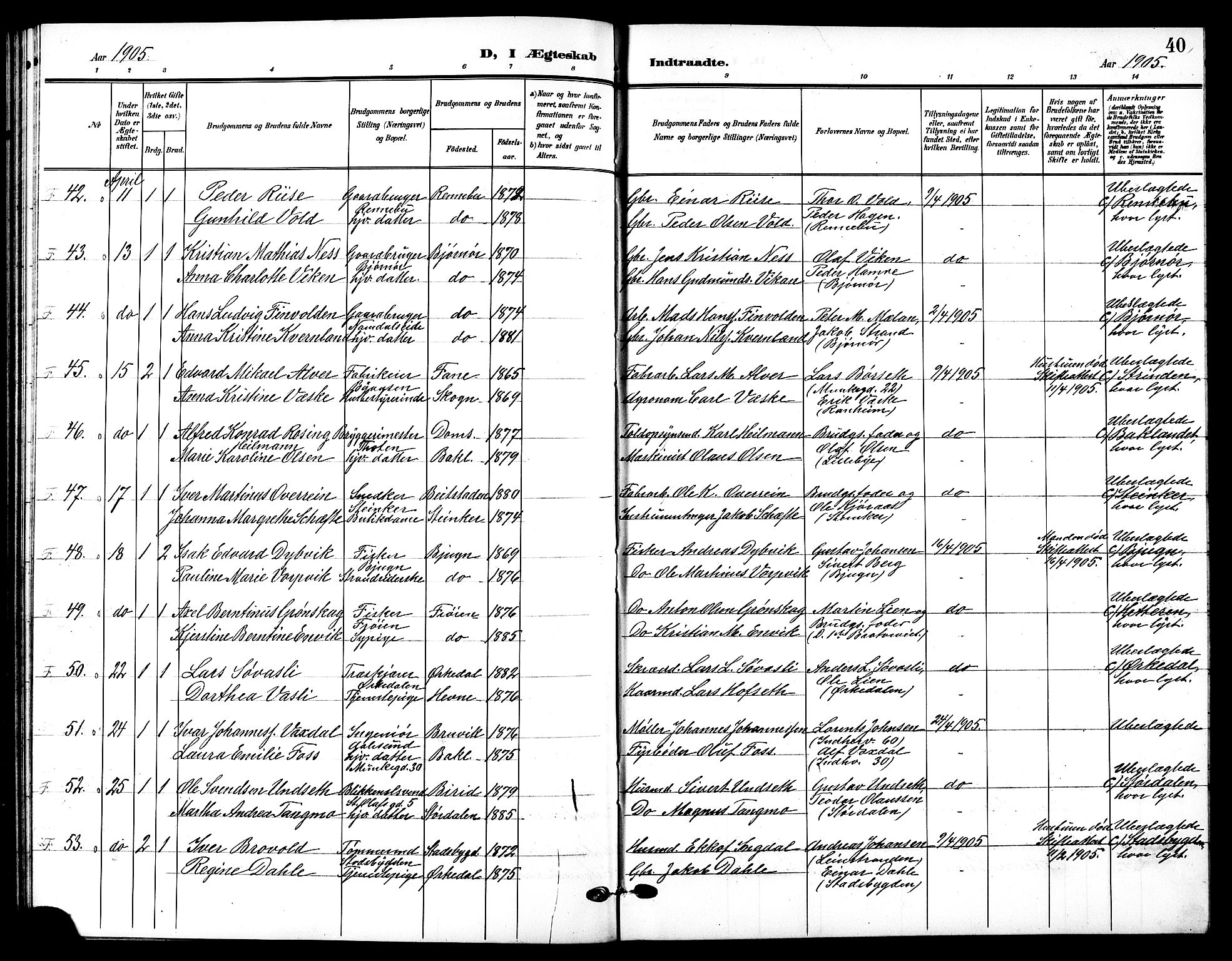 Ministerialprotokoller, klokkerbøker og fødselsregistre - Sør-Trøndelag, AV/SAT-A-1456/601/L0095: Parish register (copy) no. 601C13, 1902-1911, p. 40