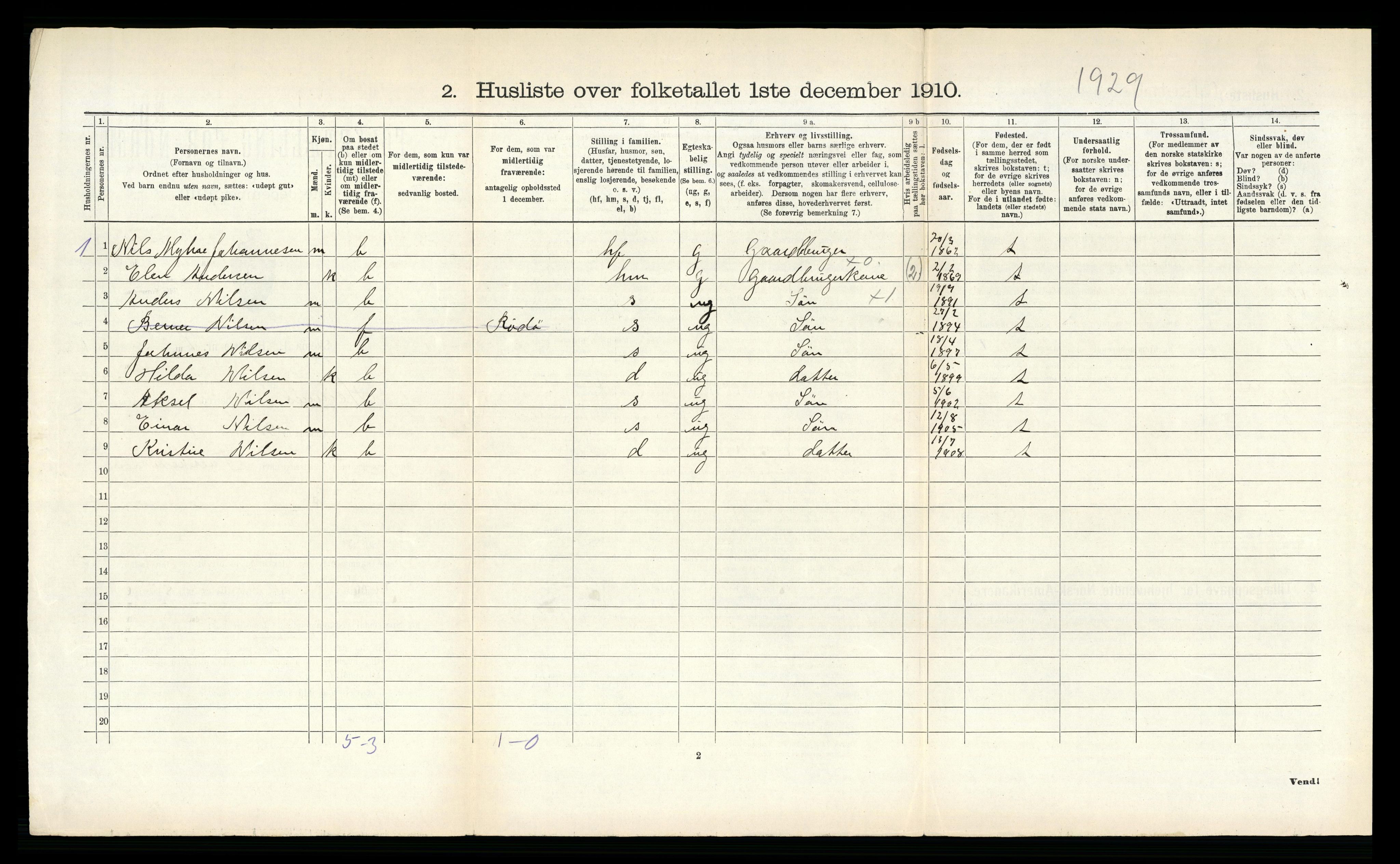 RA, 1910 census for Hemnes, 1910, p. 797