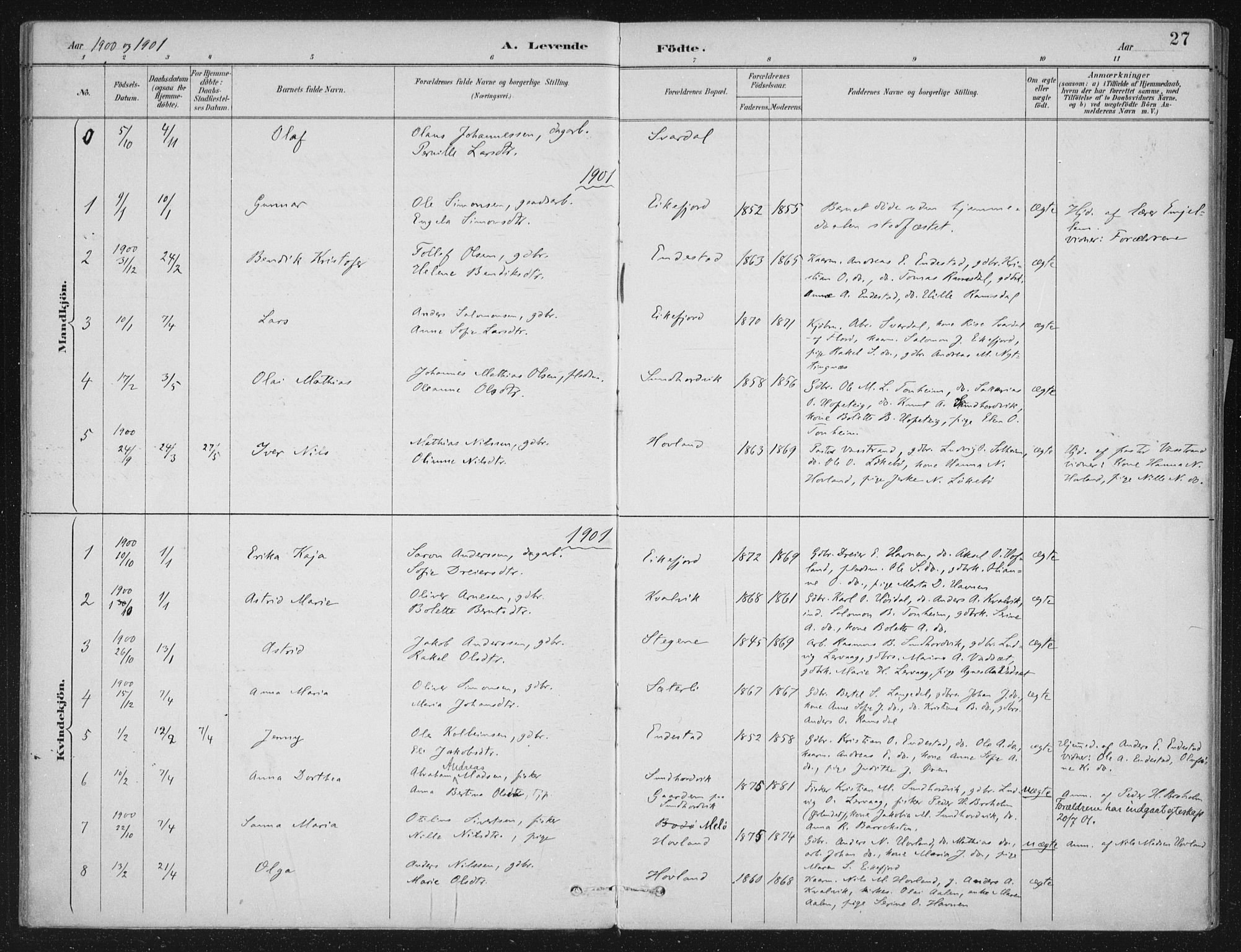 Kinn sokneprestembete, SAB/A-80801/H/Haa/Haae/L0001: Parish register (official) no. E 1, 1890-1916, p. 27