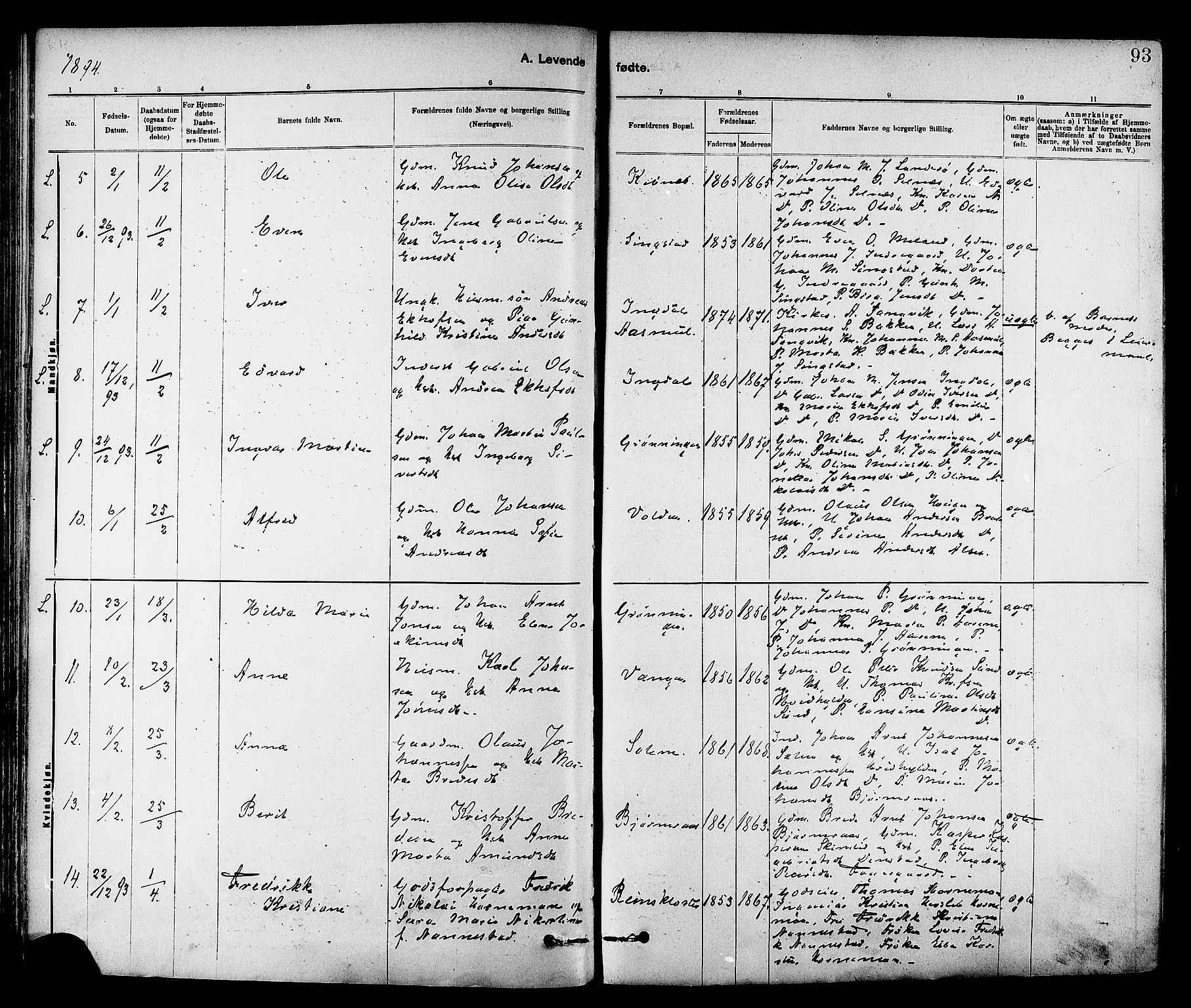 Ministerialprotokoller, klokkerbøker og fødselsregistre - Sør-Trøndelag, AV/SAT-A-1456/647/L0634: Parish register (official) no. 647A01, 1885-1896, p. 93