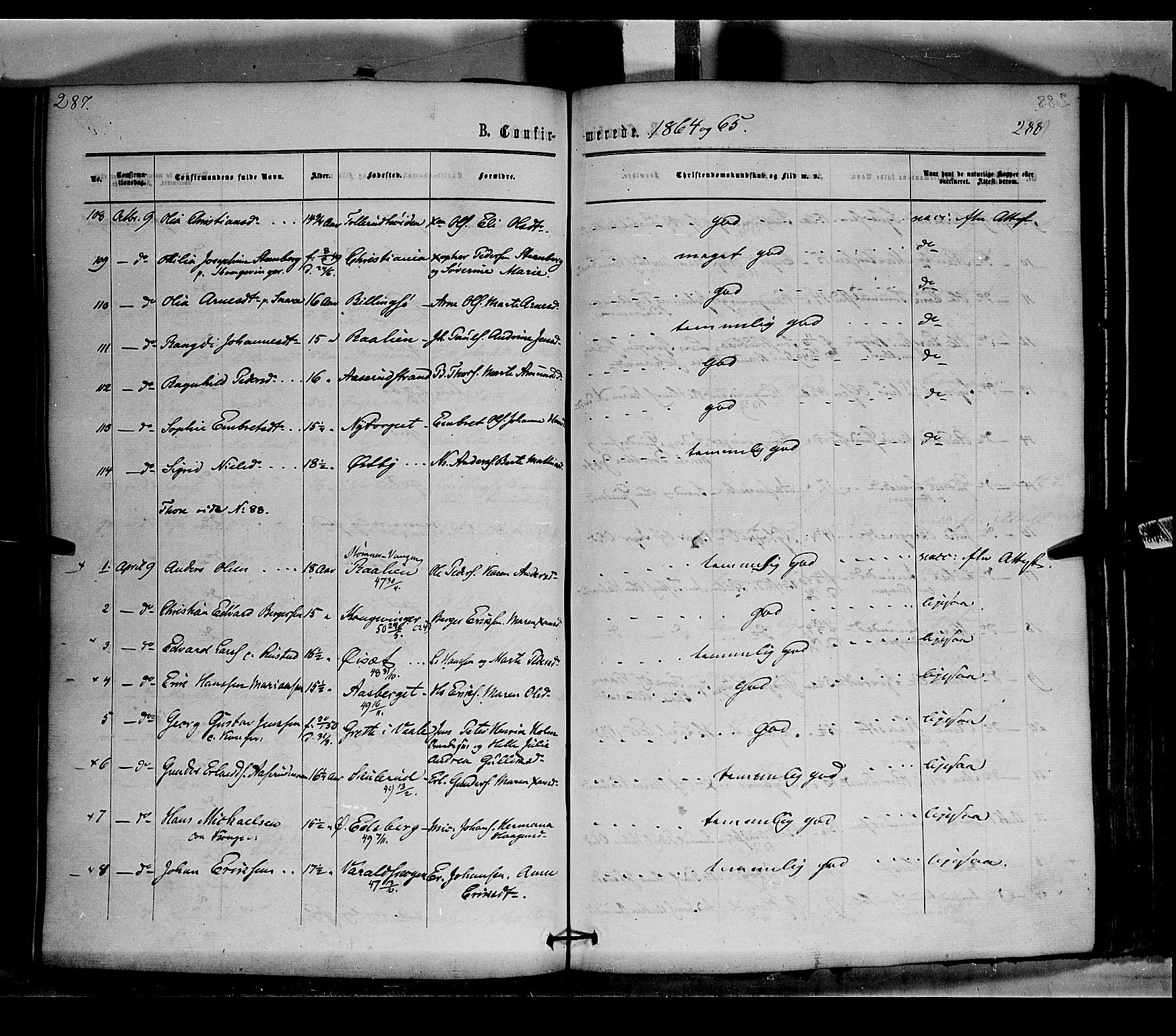 Vinger prestekontor, SAH/PREST-024/H/Ha/Haa/L0011: Parish register (official) no. 11, 1862-1870, p. 288