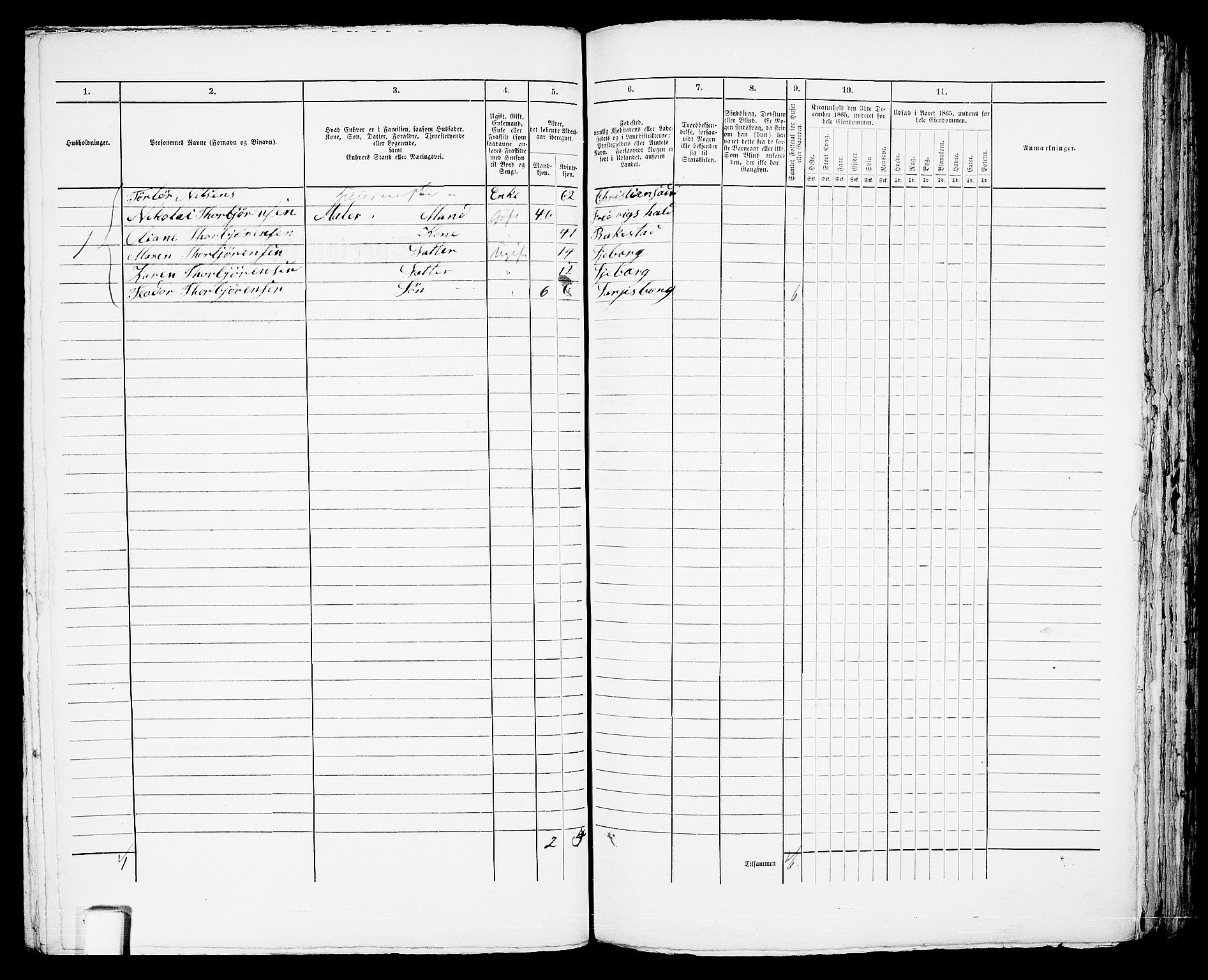 RA, 1865 census for Arendal, 1865, p. 170