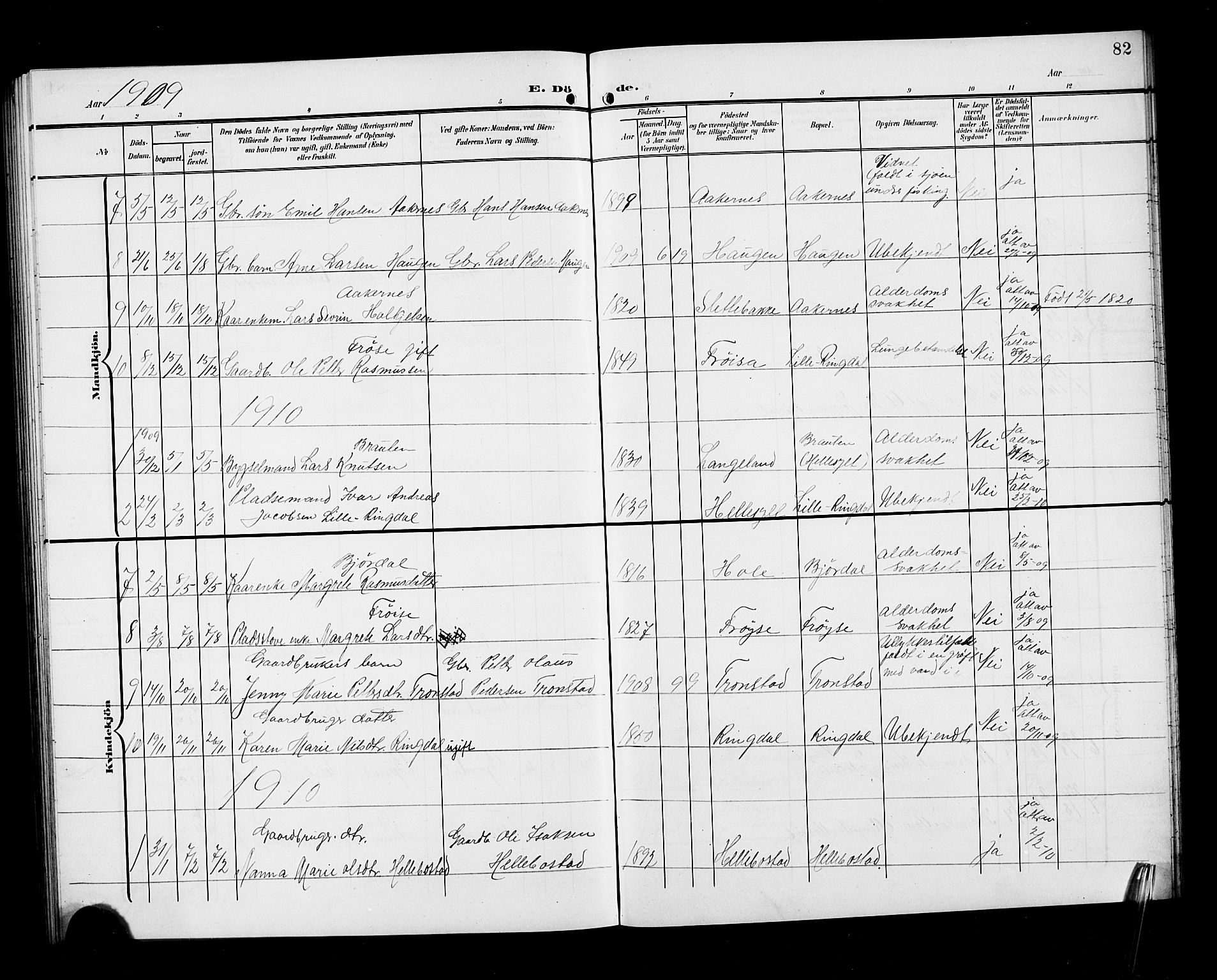 Ministerialprotokoller, klokkerbøker og fødselsregistre - Møre og Romsdal, SAT/A-1454/517/L0231: Parish register (copy) no. 517C04, 1904-1918, p. 82