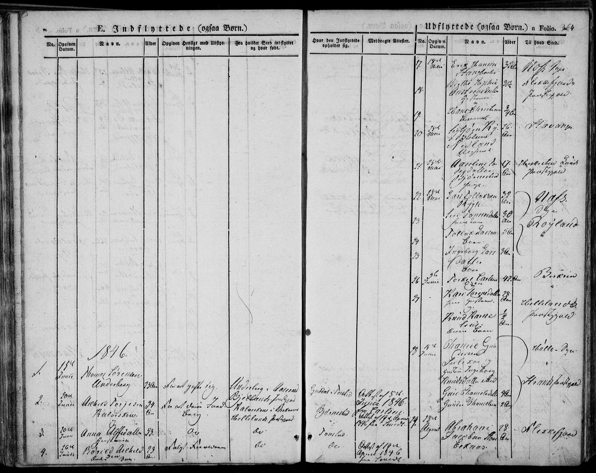 Bakke sokneprestkontor, AV/SAK-1111-0002/F/Fa/Faa/L0004: Parish register (official) no. A 4, 1834-1846, p. 364