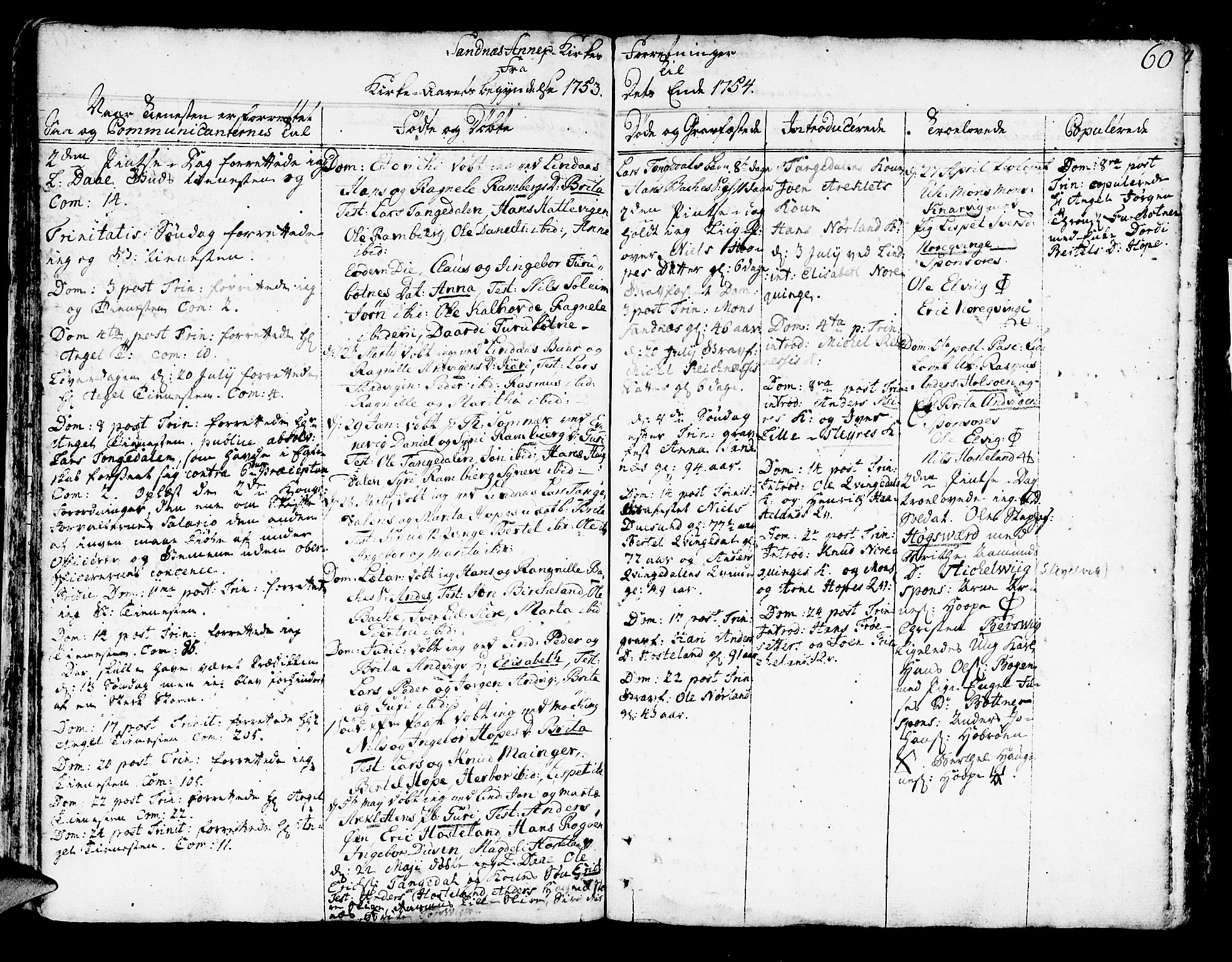 Lindås Sokneprestembete, AV/SAB-A-76701/H/Haa/Haaa/L0003: Parish register (official) no. A 3, 1748-1764, p. 60