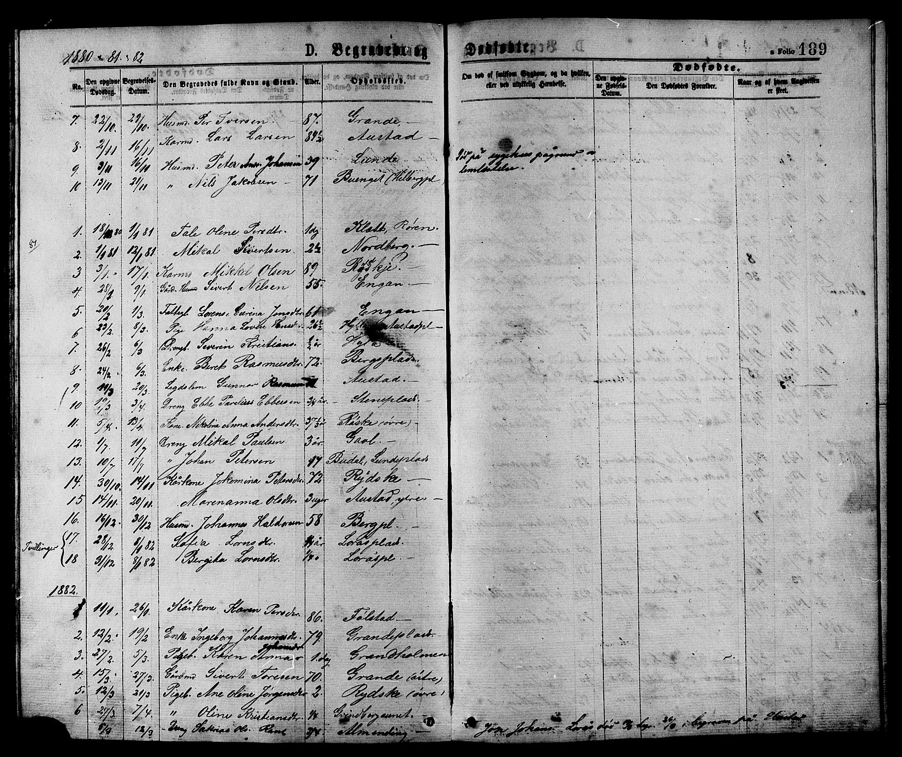 Ministerialprotokoller, klokkerbøker og fødselsregistre - Nord-Trøndelag, SAT/A-1458/731/L0311: Parish register (copy) no. 731C02, 1875-1911, p. 189