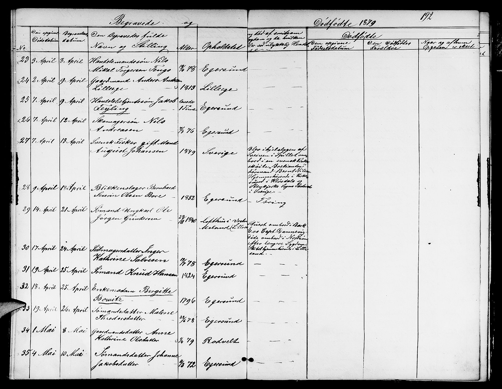 Eigersund sokneprestkontor, AV/SAST-A-101807/S09/L0005: Parish register (copy) no. B 5, 1872-1881, p. 192