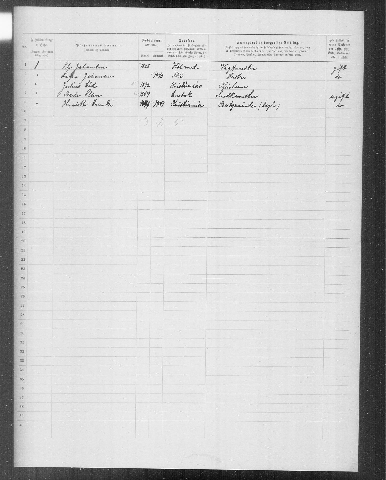 OBA, Municipal Census 1899 for Kristiania, 1899, p. 9830