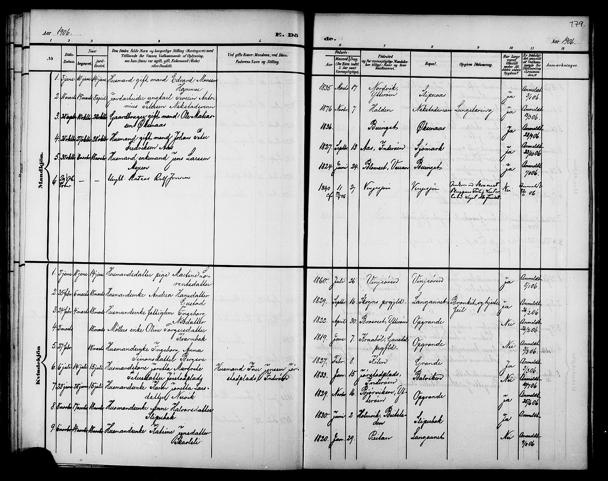 Ministerialprotokoller, klokkerbøker og fødselsregistre - Nord-Trøndelag, SAT/A-1458/733/L0327: Parish register (copy) no. 733C02, 1888-1918, p. 179