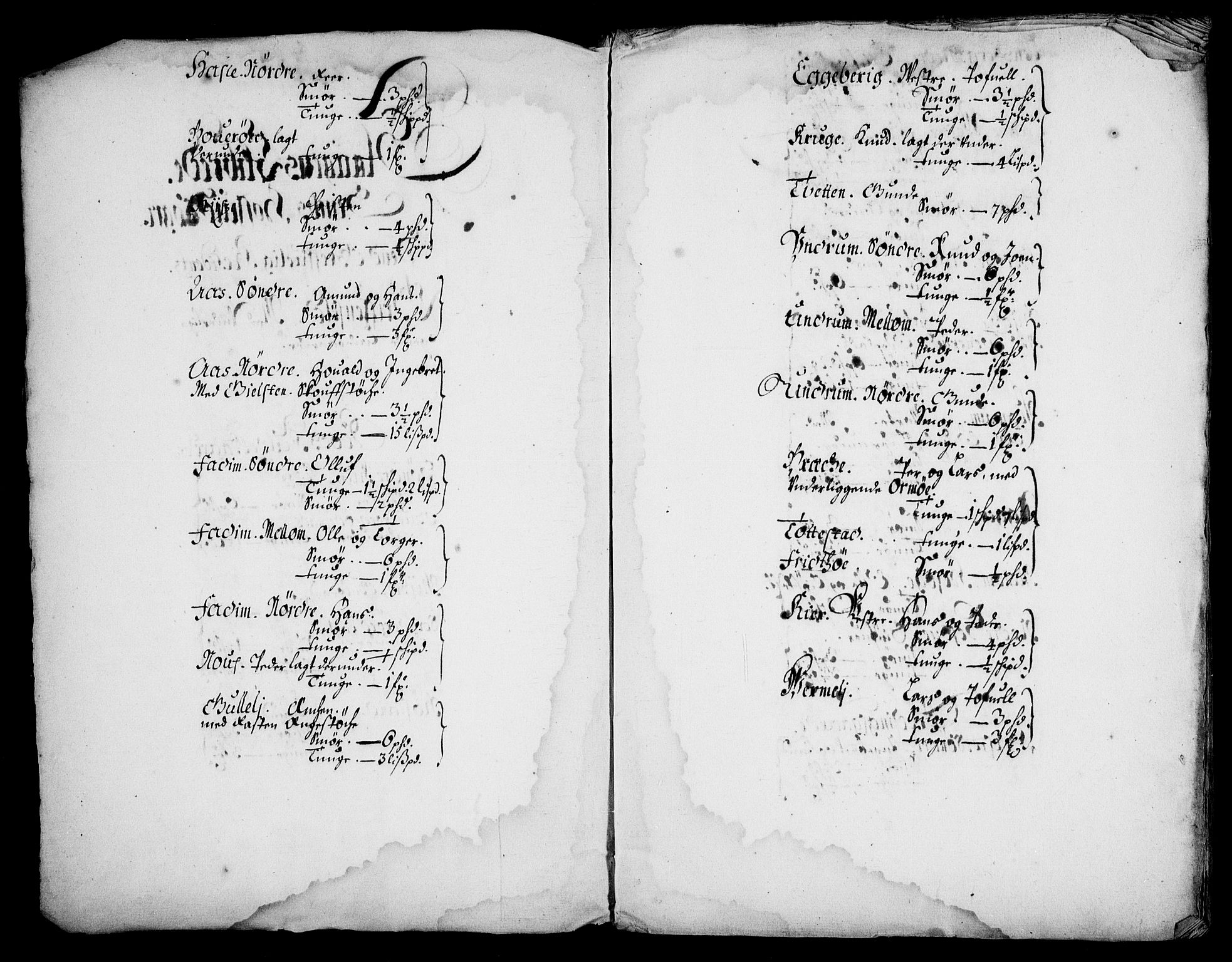 Rentekammeret inntil 1814, Realistisk ordnet avdeling, RA/EA-4070/N/Na/L0003/0003: [XI h]: Tønsbergs amt og Larvik grevskaps jordebøker: / (C) Smør- og kjøttskatt, inkludert Griffenfelds gods i Larvik grevskap, 1674