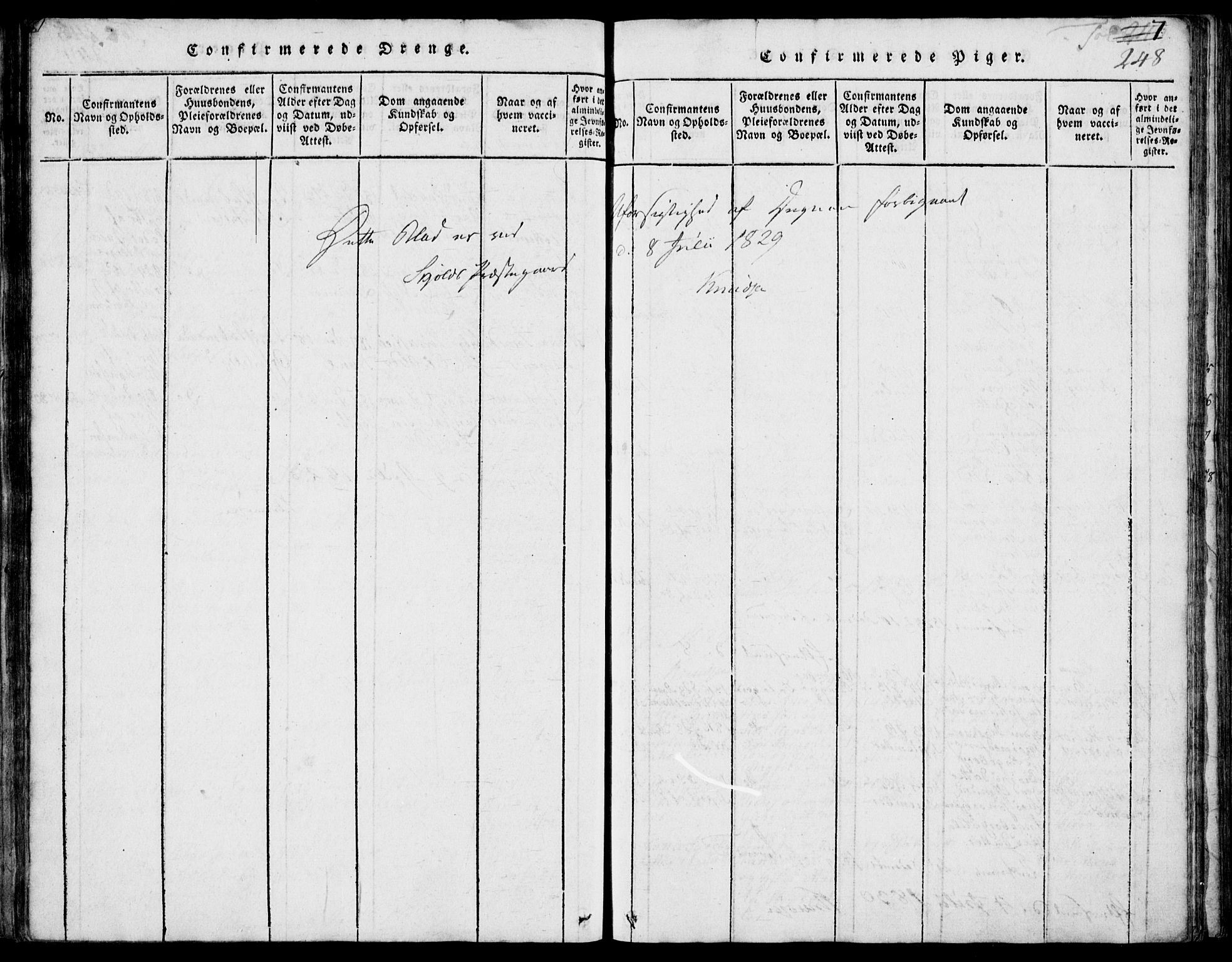 Skjold sokneprestkontor, SAST/A-101847/H/Ha/Hab/L0002: Parish register (copy) no. B 2 /2, 1815-1830, p. 248