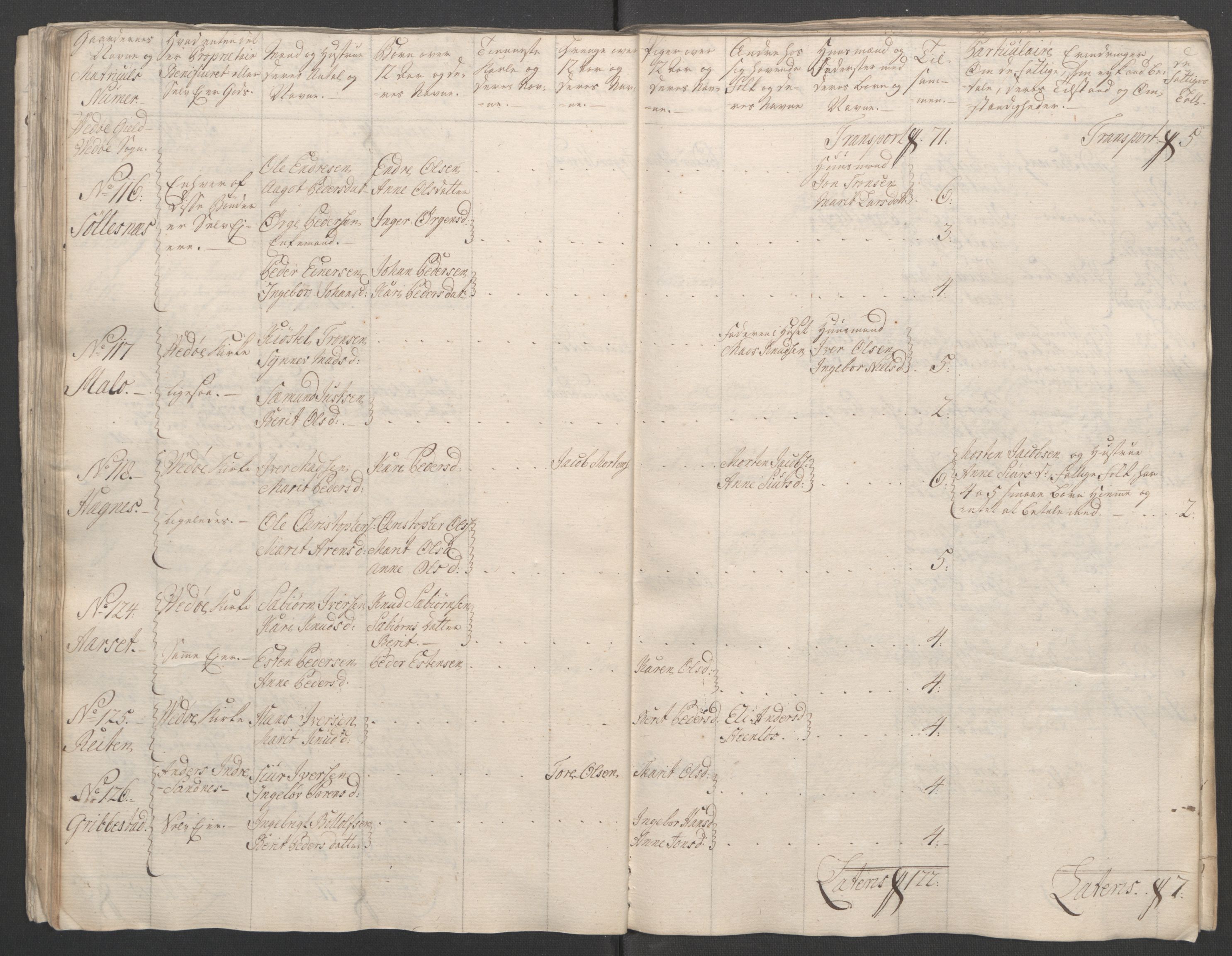 Rentekammeret inntil 1814, Reviderte regnskaper, Fogderegnskap, RA/EA-4092/R55/L3730: Ekstraskatten Romsdal, 1762-1763, p. 74