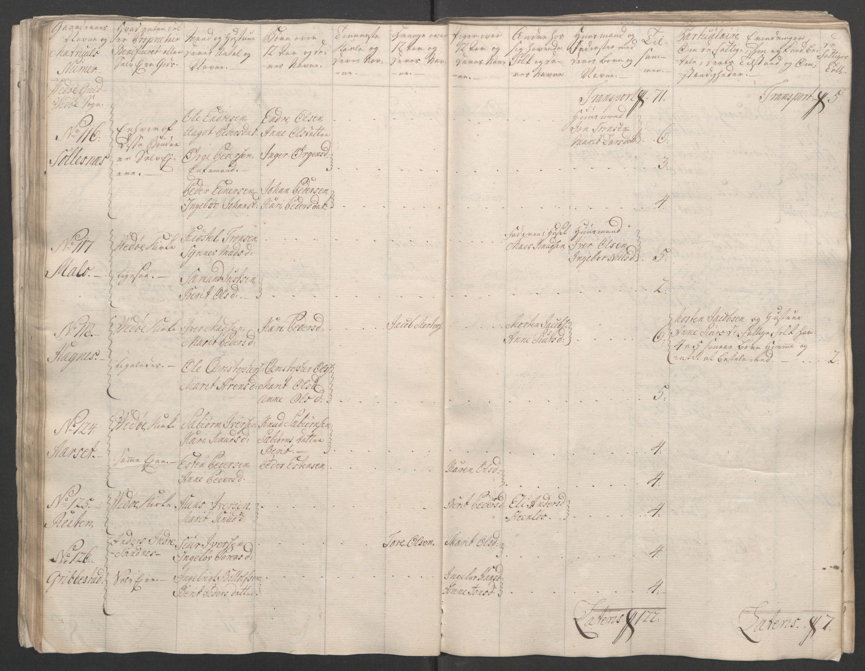 Rentekammeret inntil 1814, Reviderte regnskaper, Fogderegnskap, AV/RA-EA-4092/R55/L3730: Ekstraskatten Romsdal, 1762-1763, p. 74