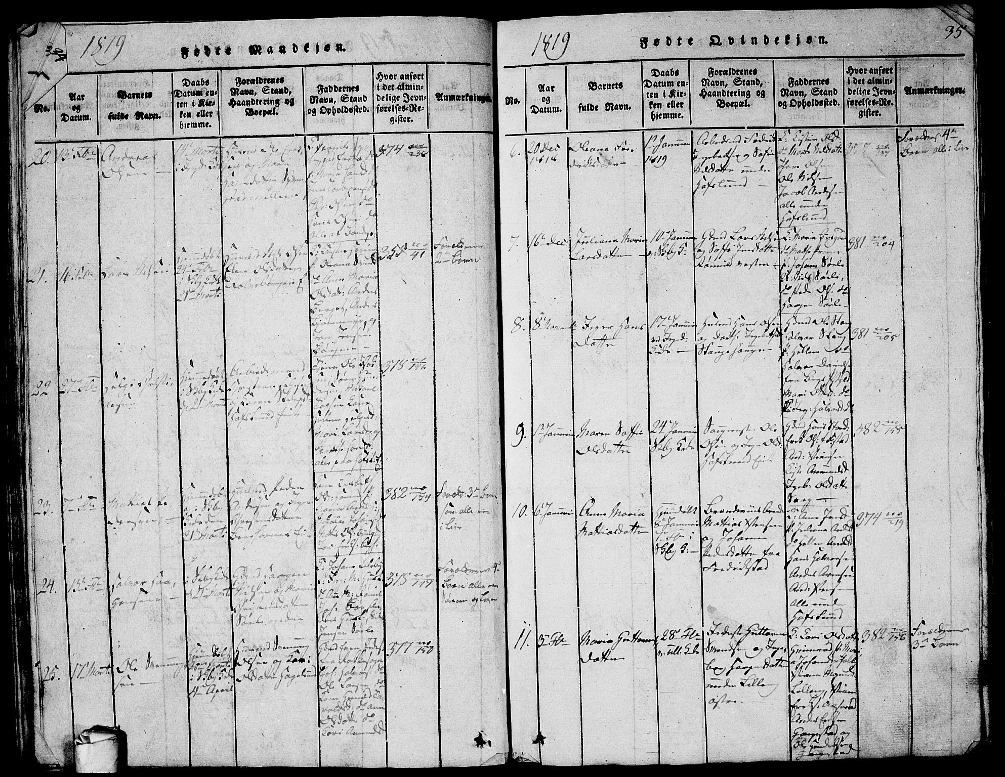Skjeberg prestekontor Kirkebøker, SAO/A-10923/G/Ga/L0001: Parish register (copy) no. I 1, 1815-1830, p. 35