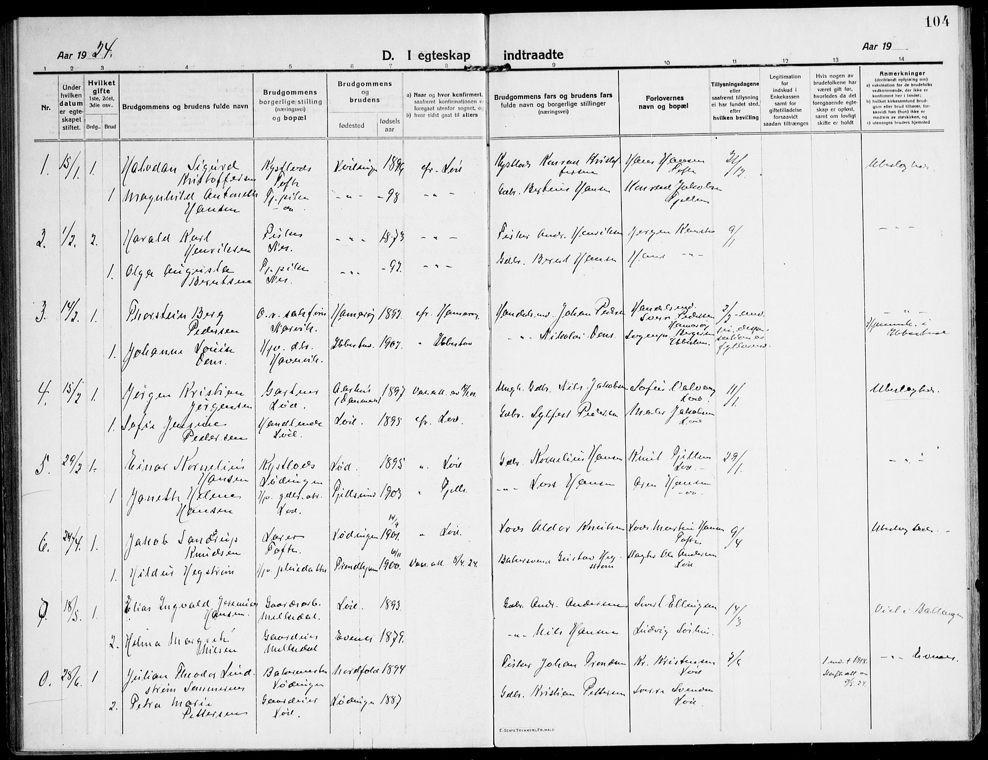 Ministerialprotokoller, klokkerbøker og fødselsregistre - Nordland, AV/SAT-A-1459/872/L1037: Parish register (official) no. 872A12, 1914-1925, p. 104