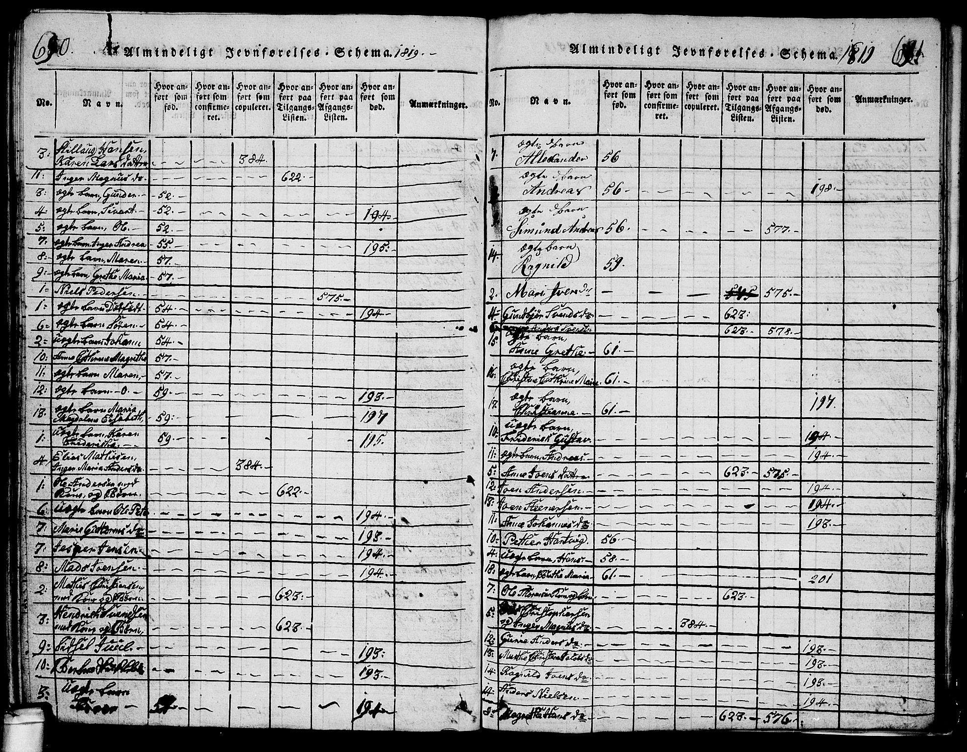 Glemmen prestekontor Kirkebøker, AV/SAO-A-10908/G/Ga/L0001: Parish register (copy) no. 1, 1816-1838, p. 690-691