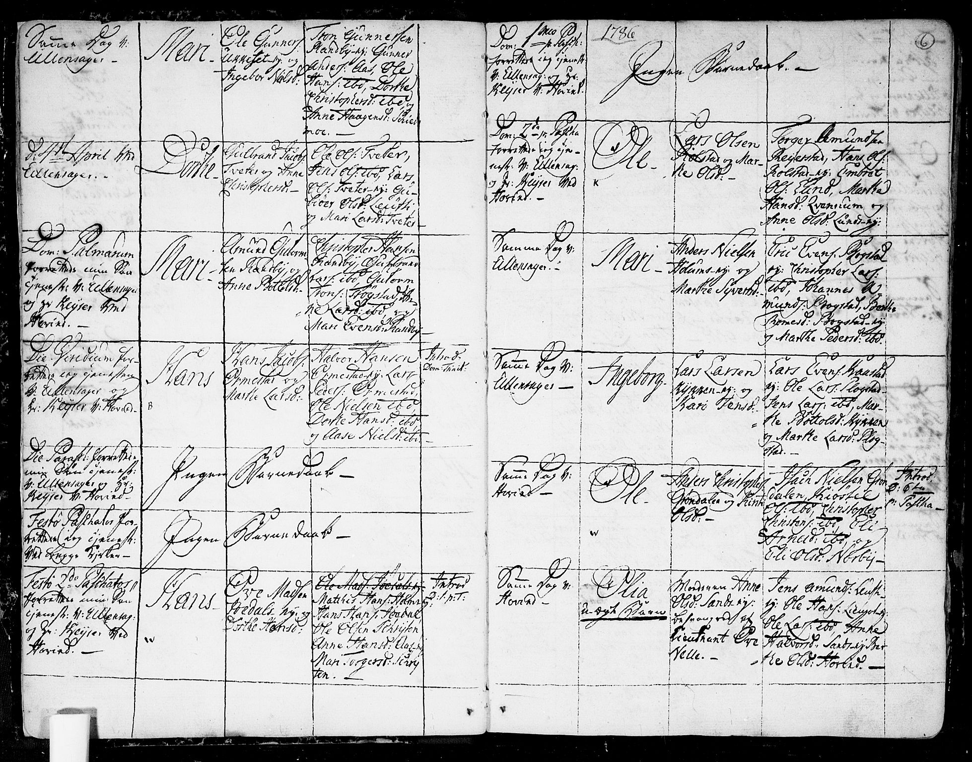 Ullensaker prestekontor Kirkebøker, AV/SAO-A-10236a/F/Fa/L0007: Parish register (official) no. I 7, 1786-1815, p. 6