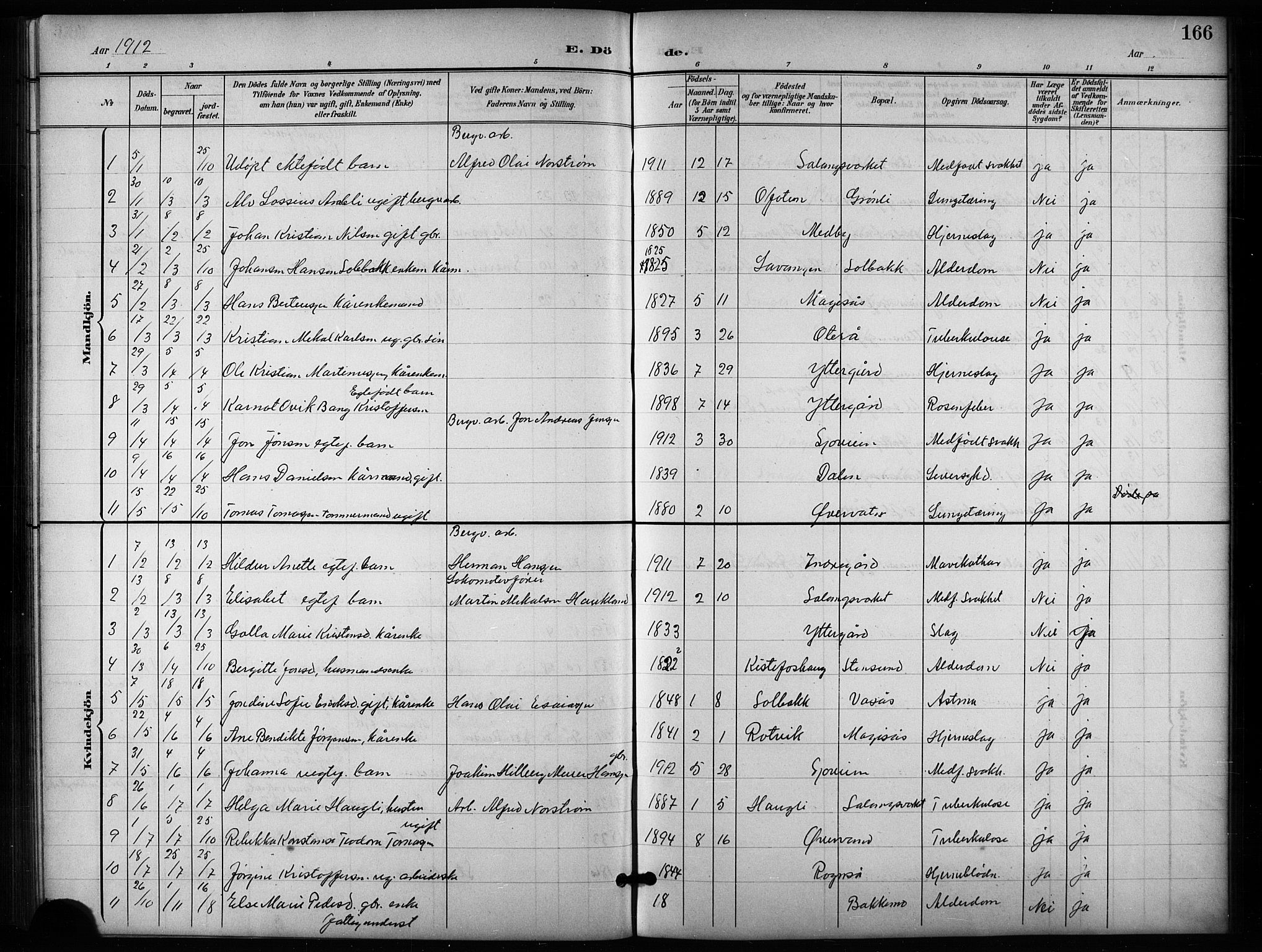 Salangen sokneprestembete, SATØ/S-1324/H/Ha/L0004klokker: Parish register (copy) no. 4, 1900-1924, p. 166