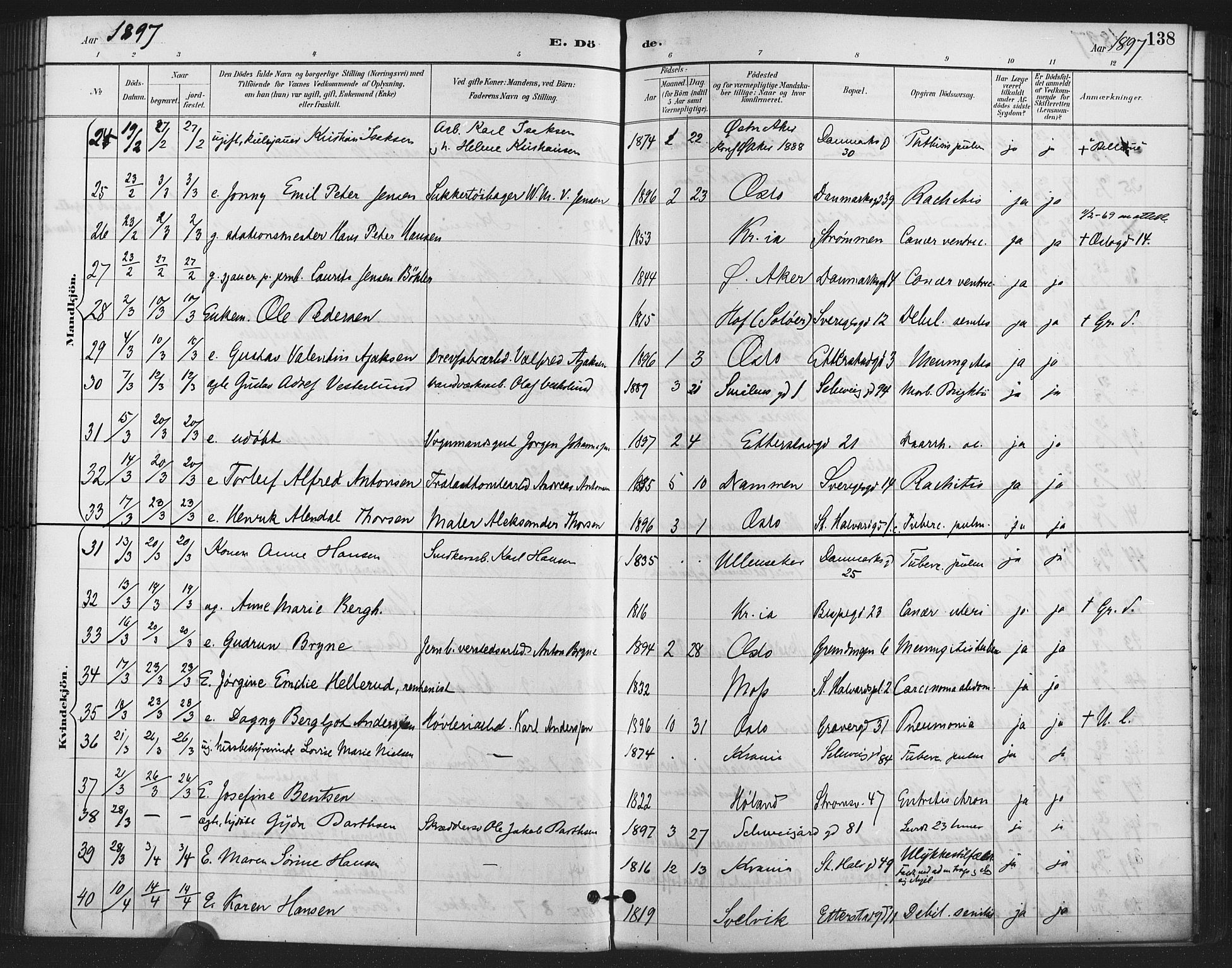 Gamlebyen prestekontor Kirkebøker, AV/SAO-A-10884/F/Fa/L0009: Parish register (official) no. 9, 1888-1909, p. 138