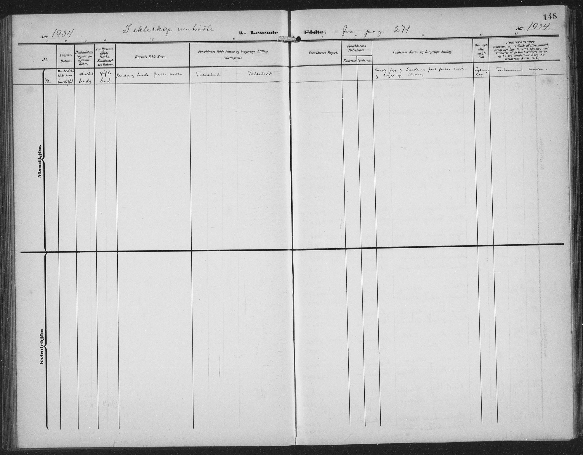 Sokndal sokneprestkontor, AV/SAST-A-101808: Parish register (copy) no. B 8, 1908-1934, p. 148