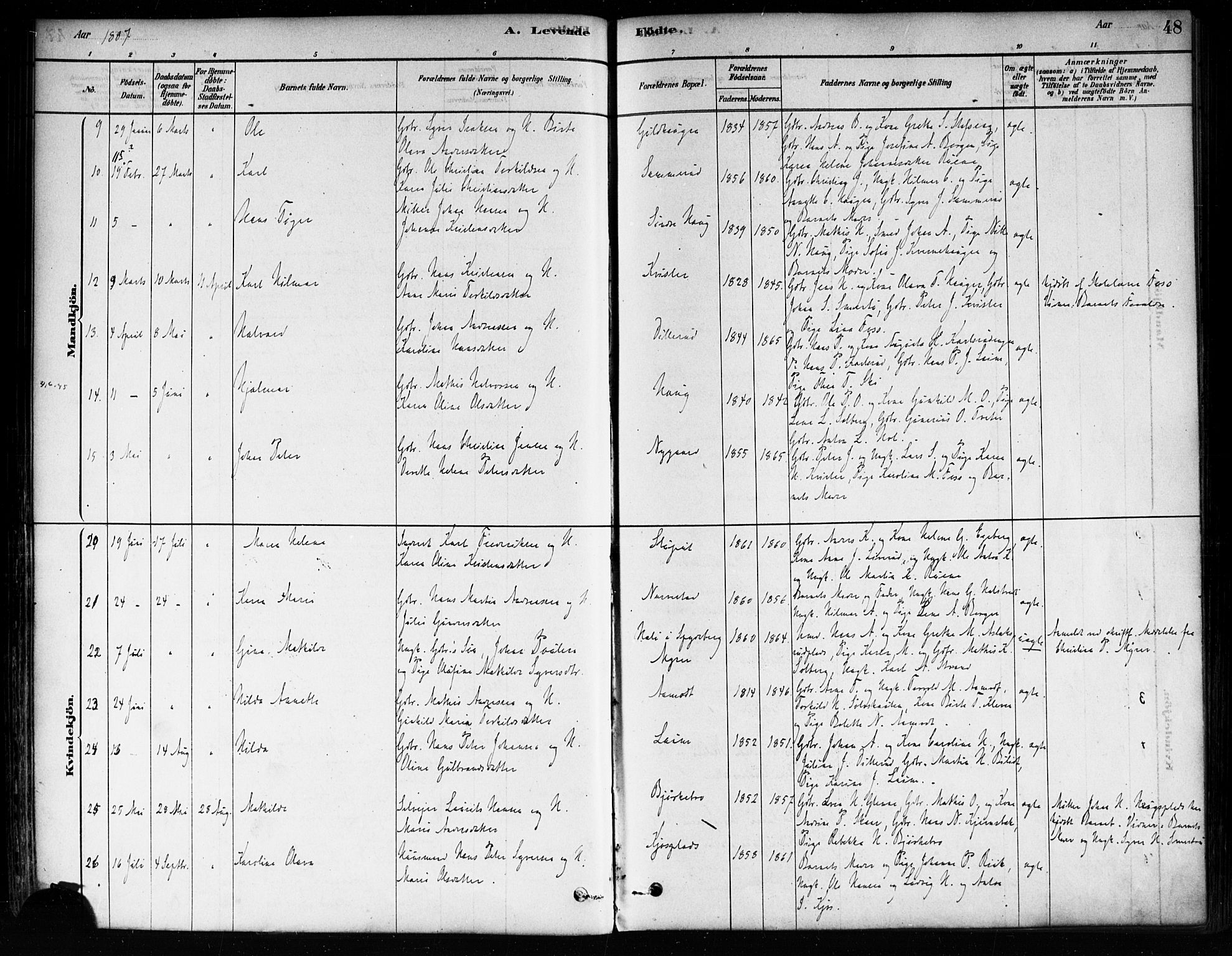 Skiptvet prestekontor Kirkebøker, AV/SAO-A-20009/F/Fa/L0009: Parish register (official) no. 9, 1878-1900, p. 48