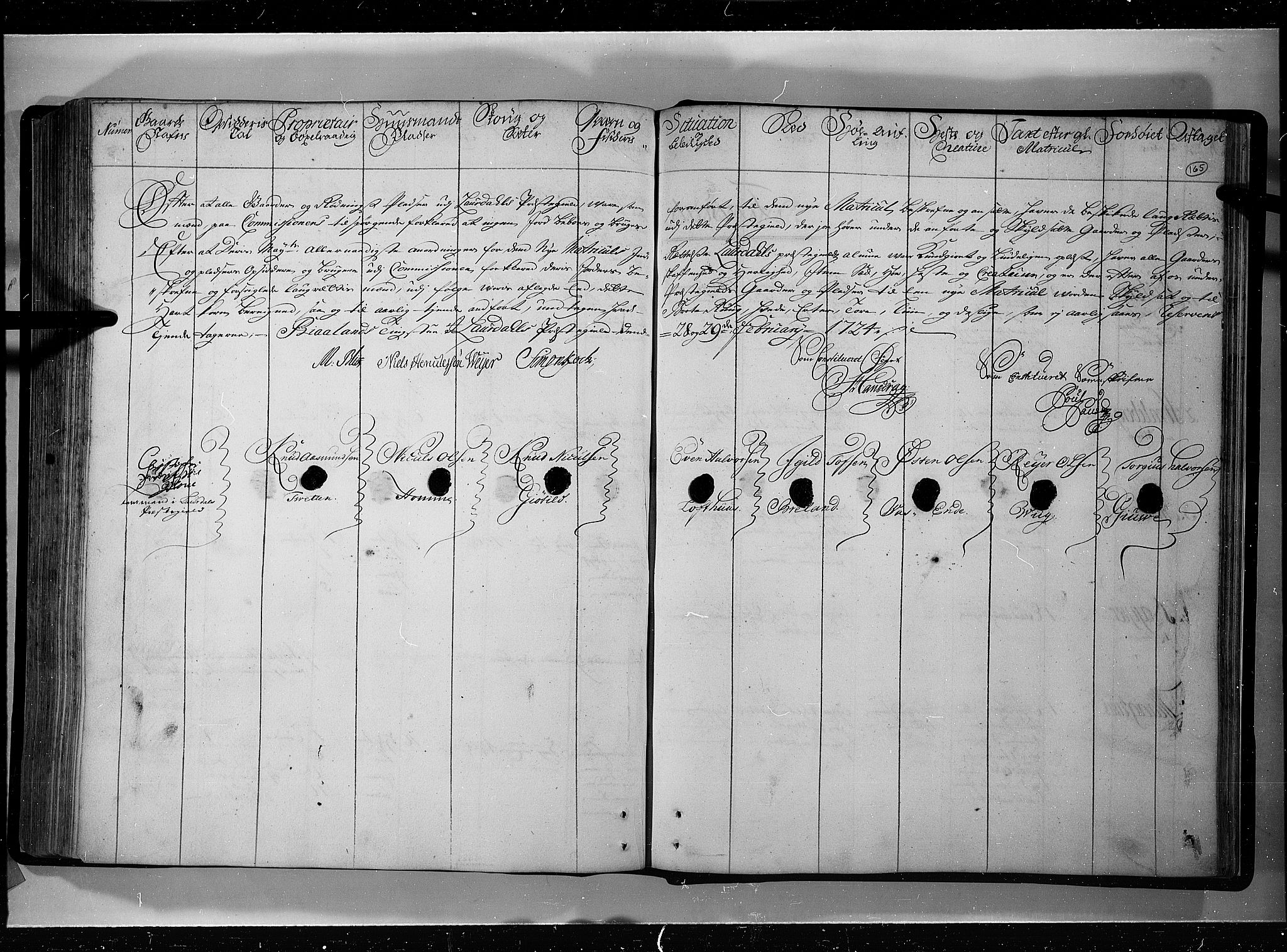 Rentekammeret inntil 1814, Realistisk ordnet avdeling, RA/EA-4070/N/Nb/Nbf/L0121: Øvre og Nedre Telemark eksaminasjonsprotokoll, 1723, p. 164b-165a