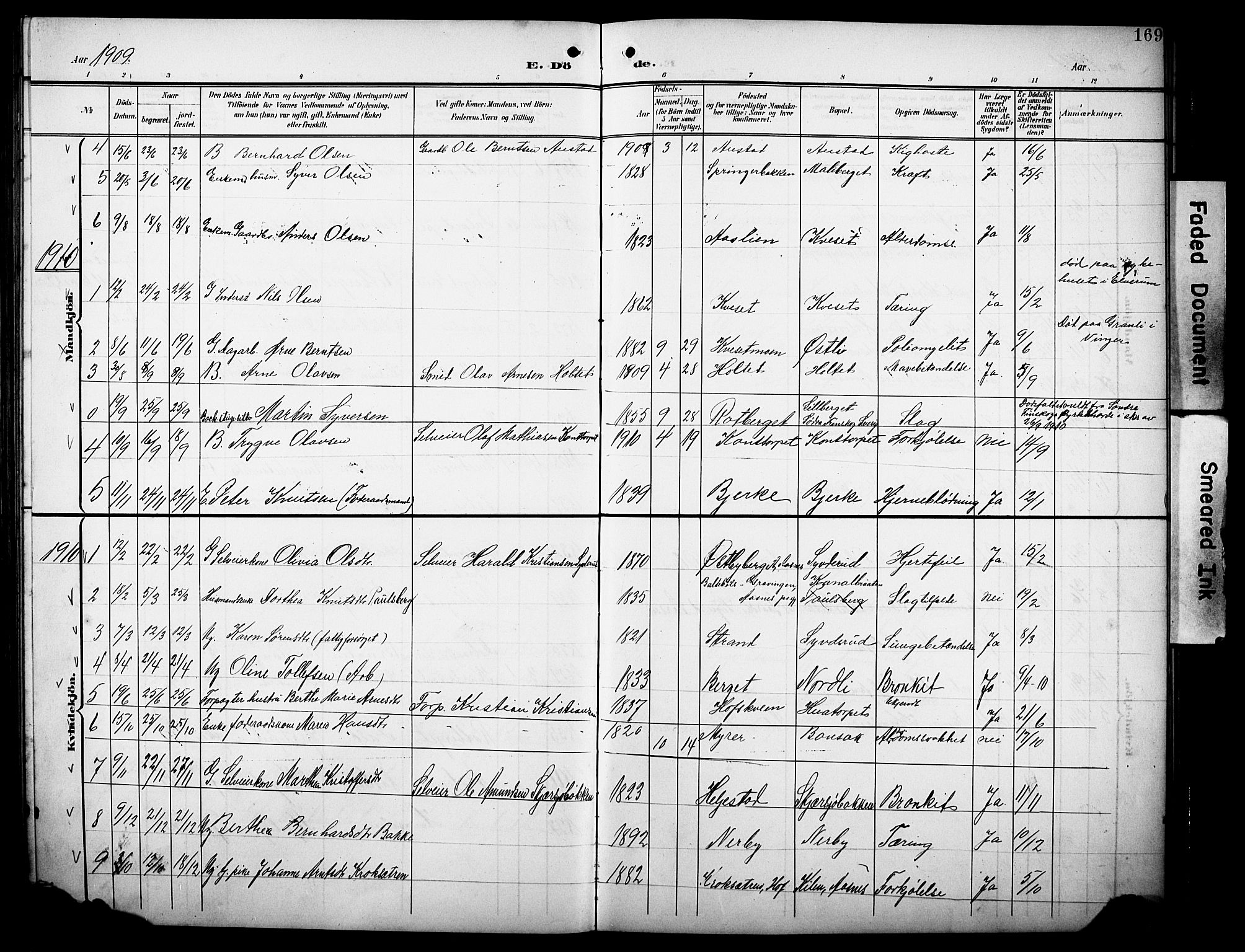 Hof prestekontor, SAH/PREST-038/H/Ha/Hab/L0005: Parish register (copy) no. 5, 1899-1916, p. 169