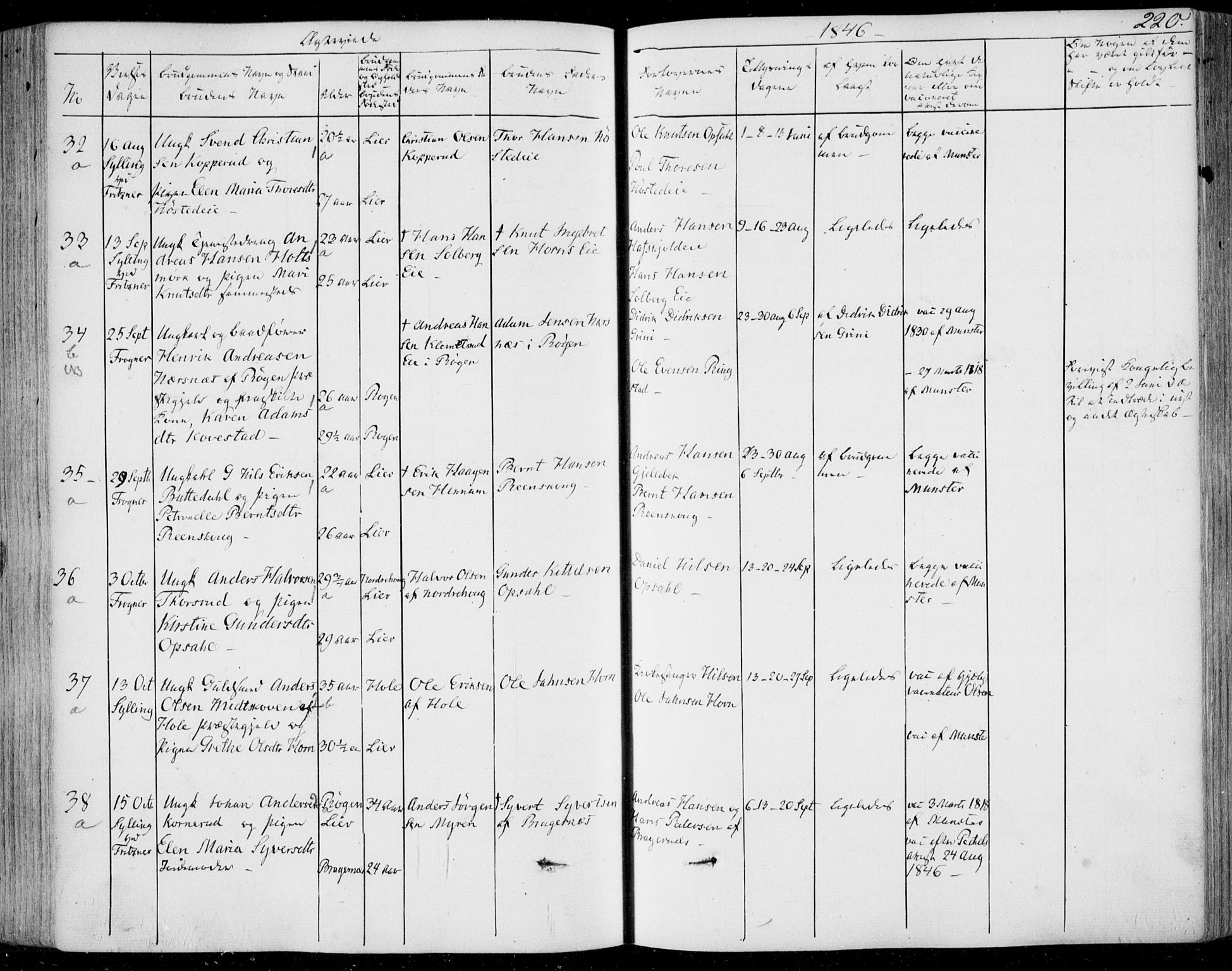 Lier kirkebøker, AV/SAKO-A-230/F/Fa/L0011: Parish register (official) no. I 11, 1843-1854, p. 220