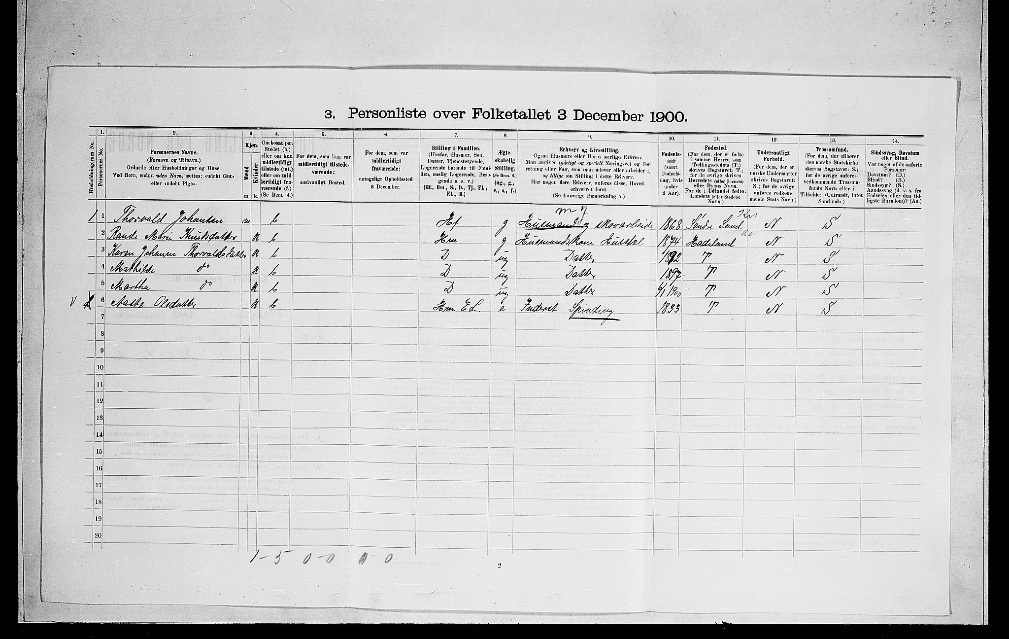RA, 1900 census for Ådal, 1900, p. 650