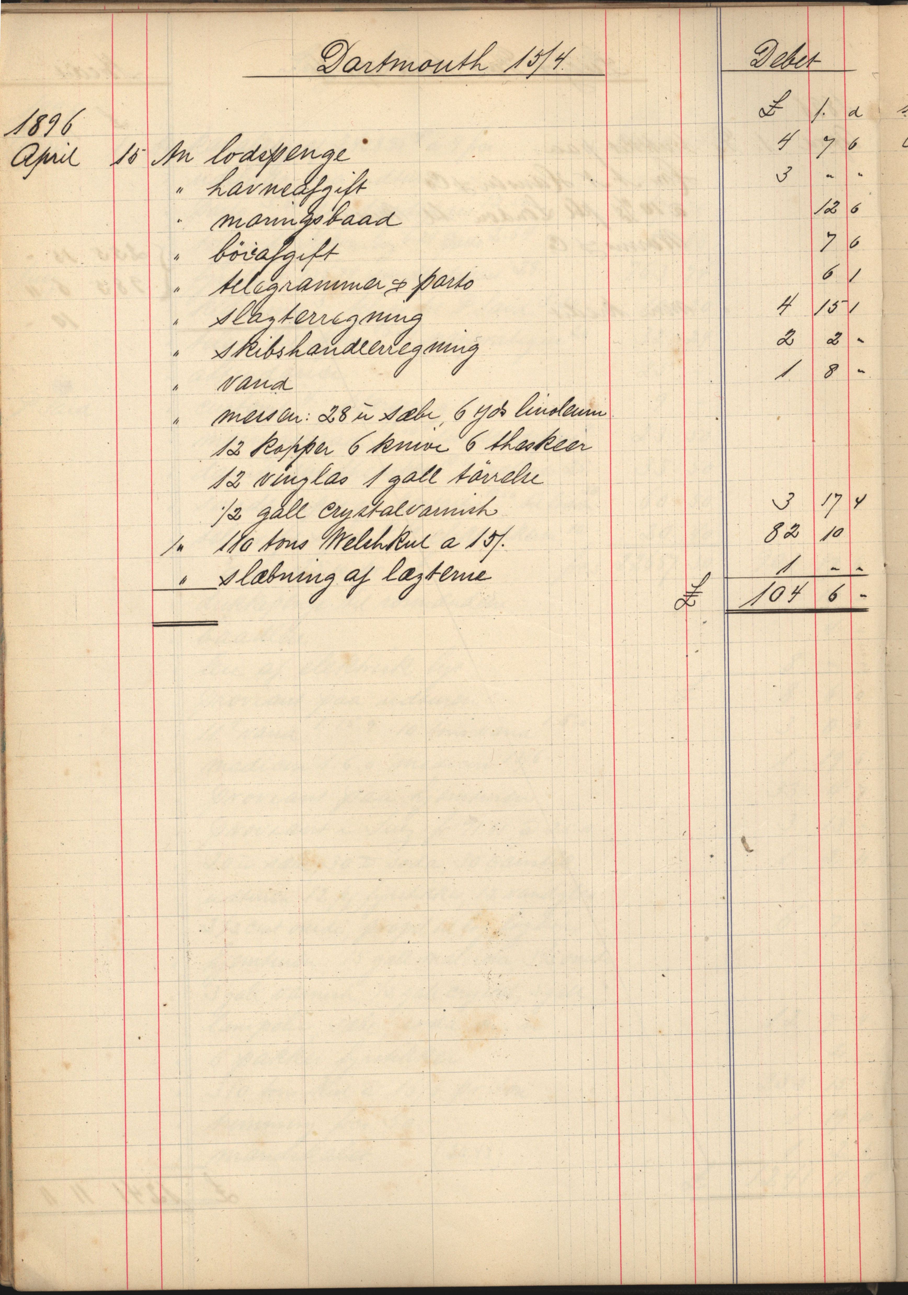 Pa 183 - Krogh-Hansen. Kaptein, VEMU/A-1235/R/L0002: Regnskapsbok for skipene St. Andrews, Norman Isles og Guernsey, 1894-1903