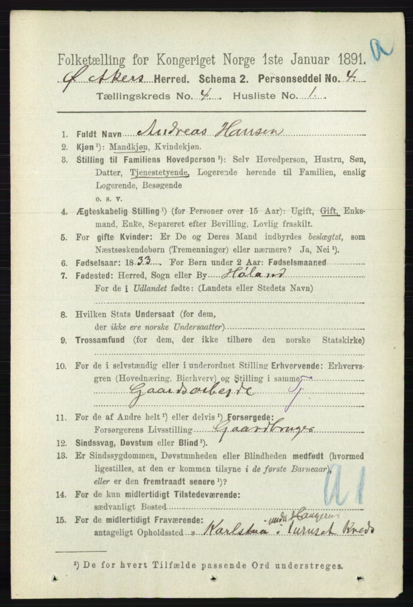 RA, 1891 census for 0218 Aker, 1891, p. 3928