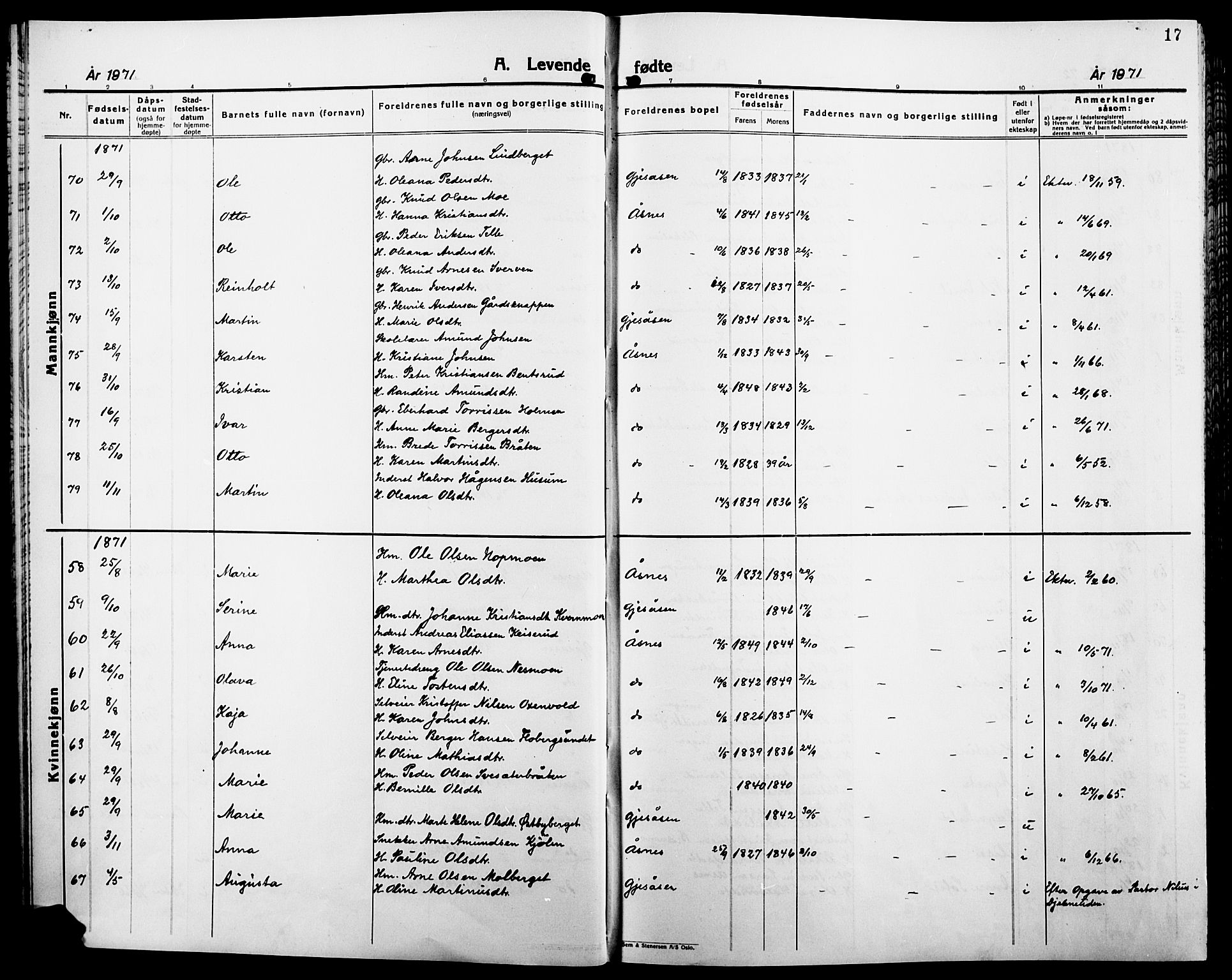 Åsnes prestekontor, SAH/PREST-042/H/Ha/Haa/L0000B: Parish register (official), 1870-1889, p. 17