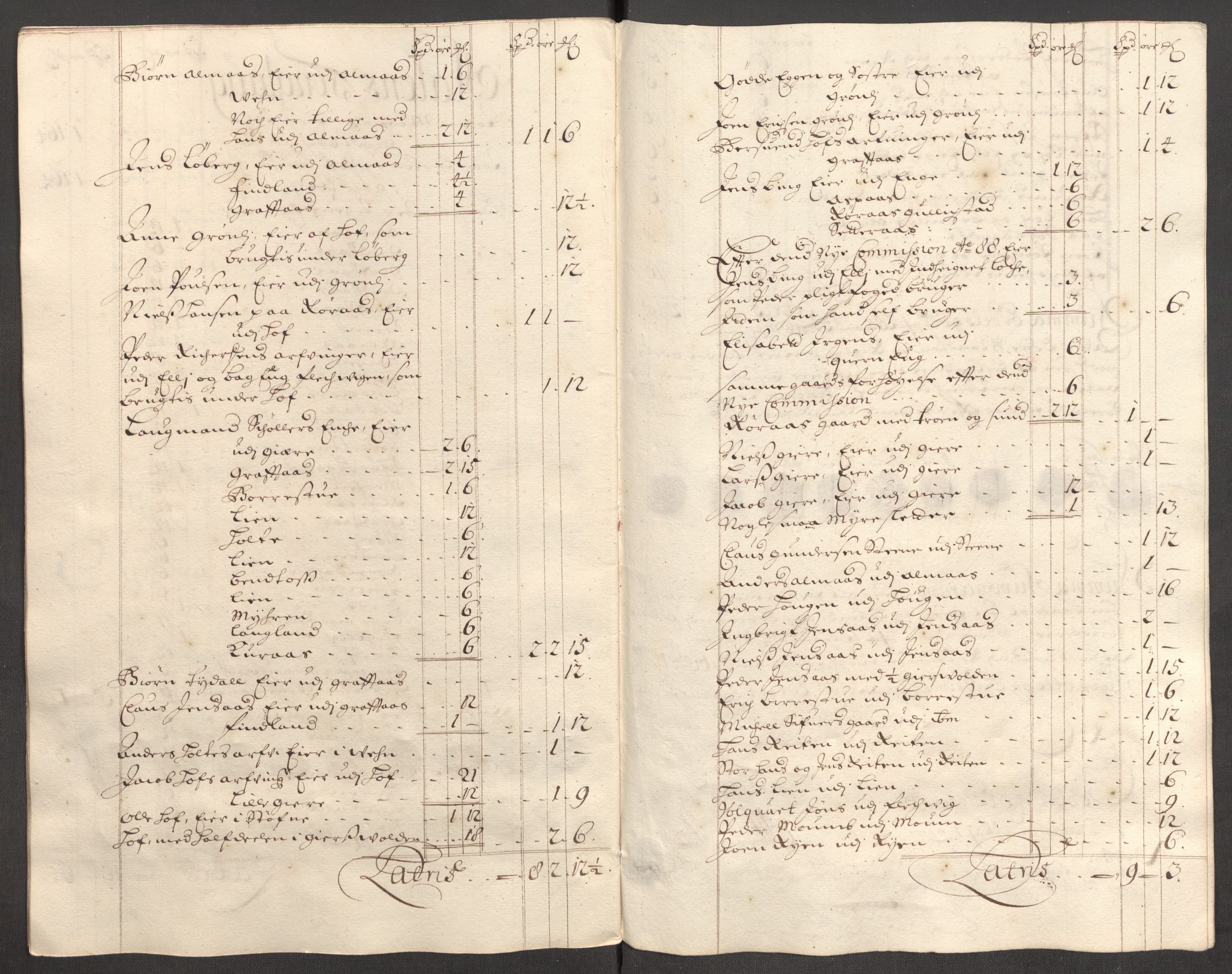 Rentekammeret inntil 1814, Reviderte regnskaper, Fogderegnskap, AV/RA-EA-4092/R60/L3947: Fogderegnskap Orkdal og Gauldal, 1697, p. 359