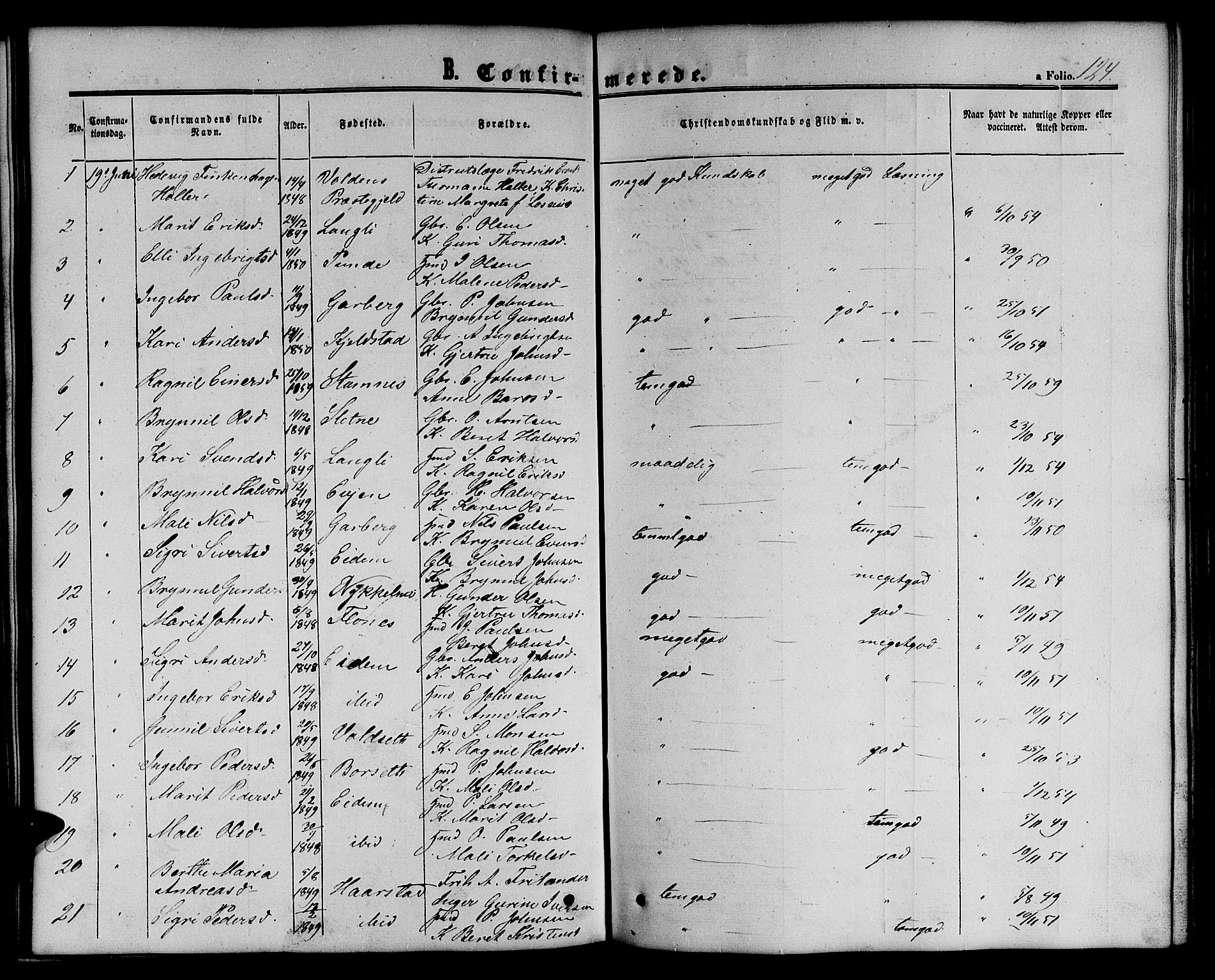 Ministerialprotokoller, klokkerbøker og fødselsregistre - Sør-Trøndelag, SAT/A-1456/695/L1155: Parish register (copy) no. 695C06, 1859-1868, p. 124