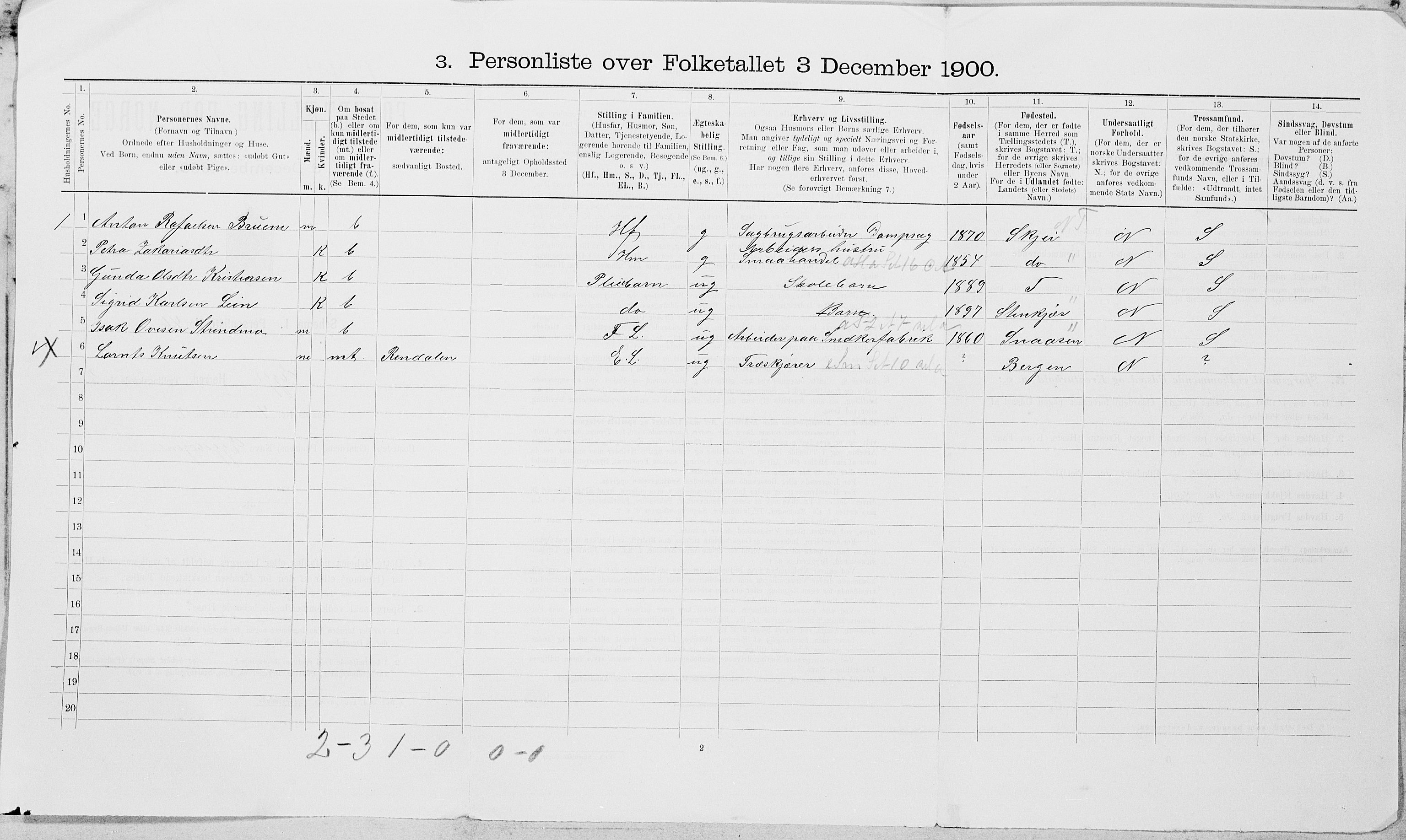 SAT, 1900 census for Egge, 1900, p. 17