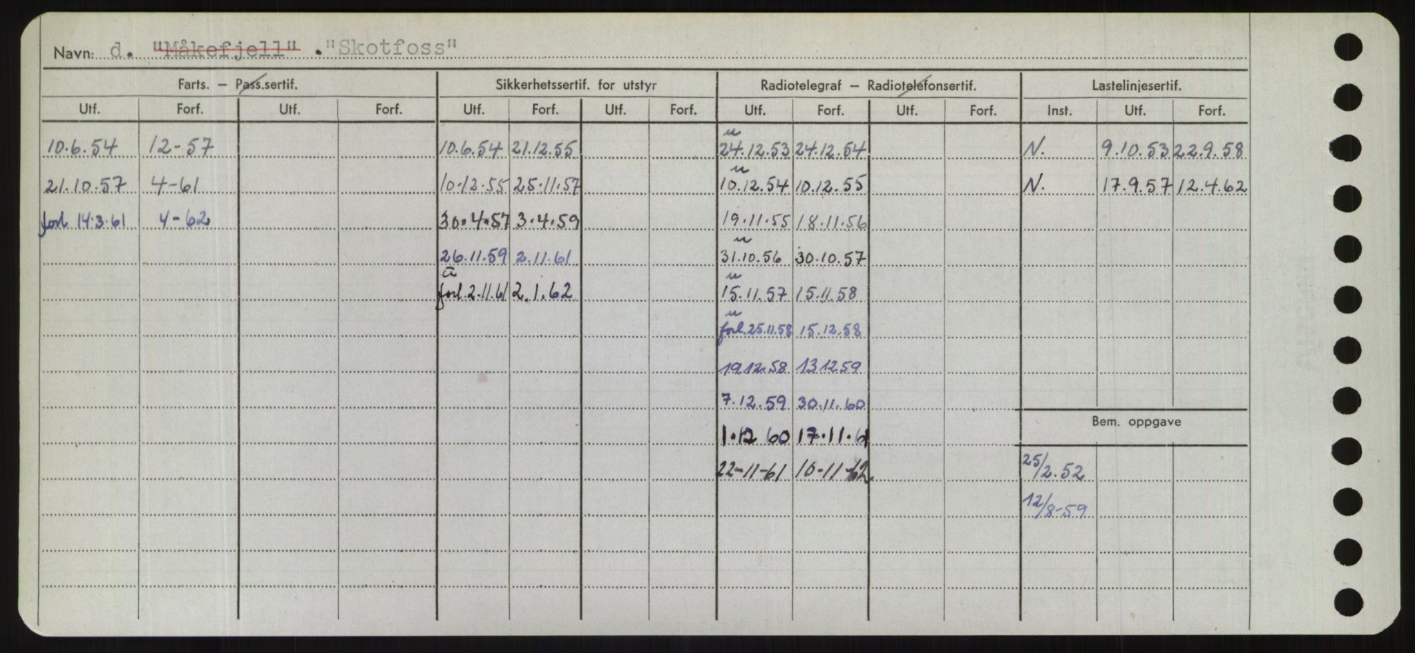 Sjøfartsdirektoratet med forløpere, Skipsmålingen, RA/S-1627/H/Hd/L0034: Fartøy, Sk-Slå, p. 258