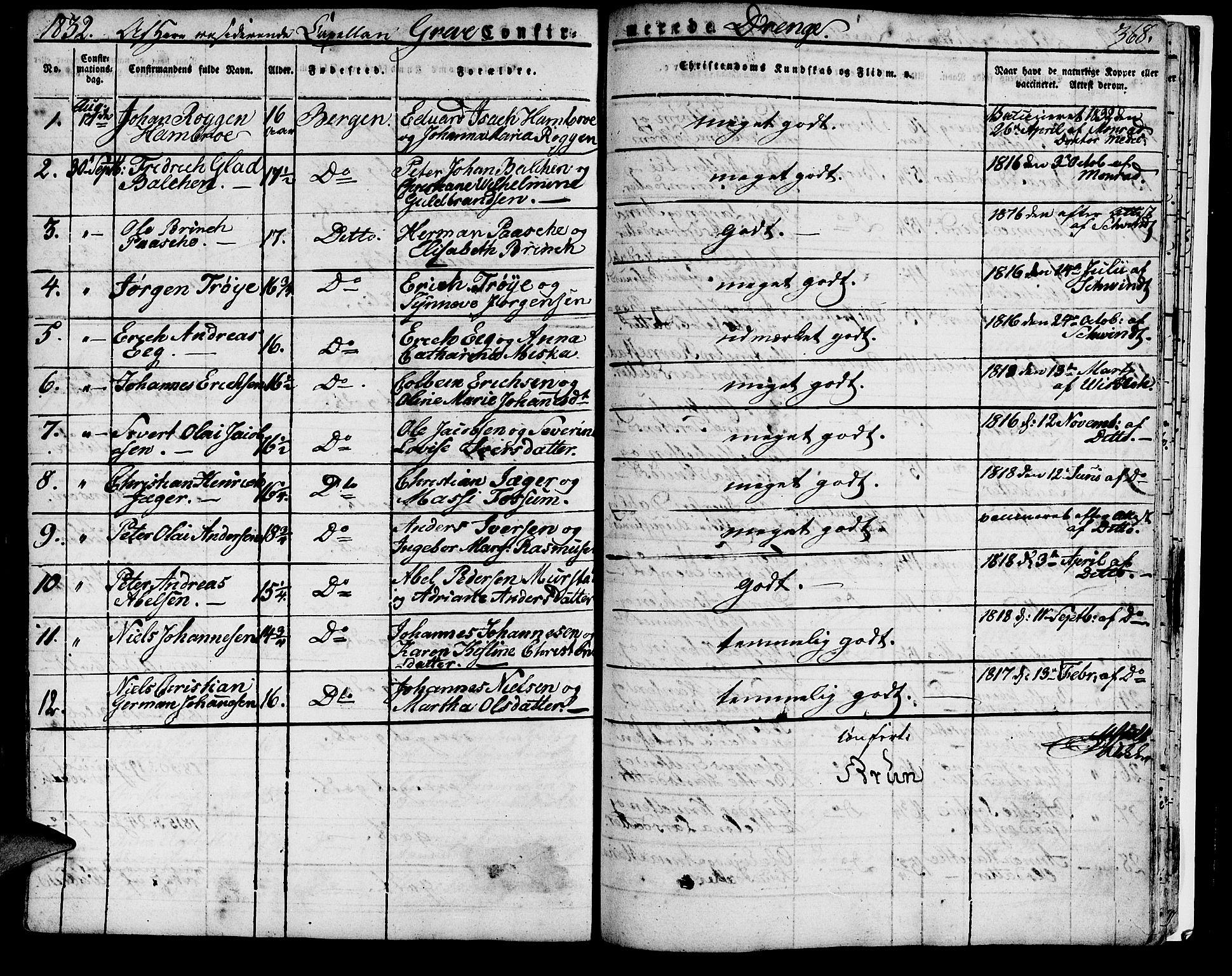 Domkirken sokneprestembete, AV/SAB-A-74801/H/Haa/L0012: Parish register (official) no. A 12, 1821-1840, p. 368