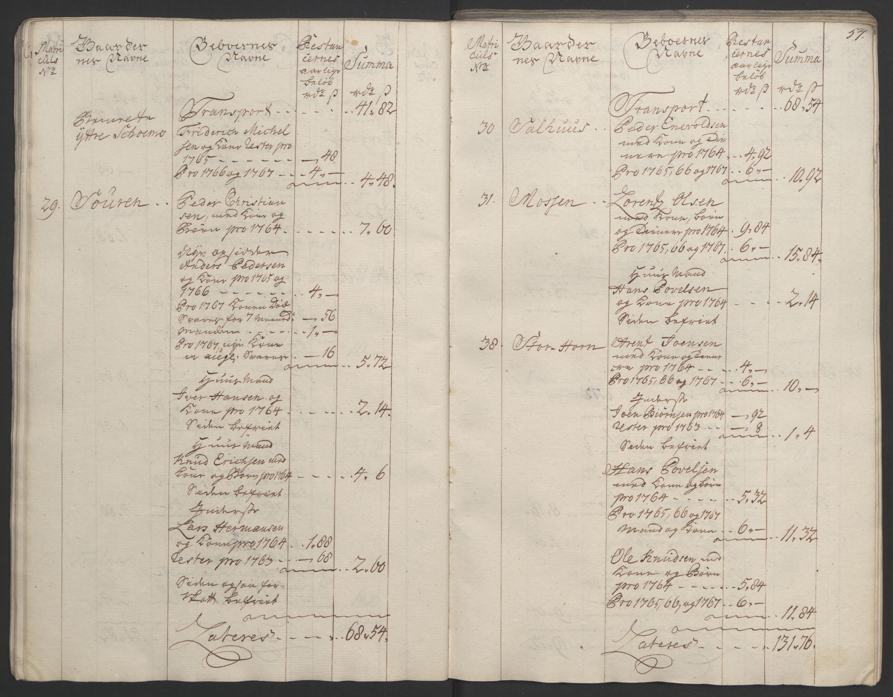 Rentekammeret inntil 1814, Realistisk ordnet avdeling, RA/EA-4070/Ol/L0023: [Gg 10]: Ekstraskatten, 23.09.1762. Helgeland (restanseregister), 1767-1772, p. 55