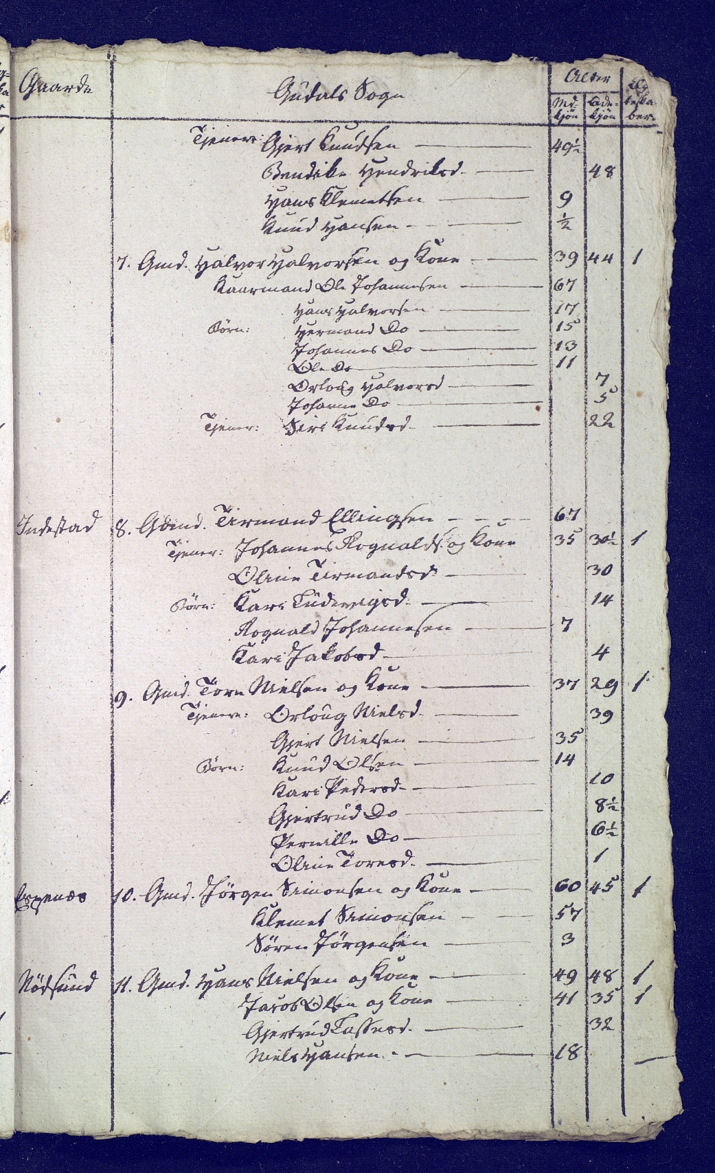 SAB, Census 1815 for 1429P Ytre Holmedal, 1815, p. 41