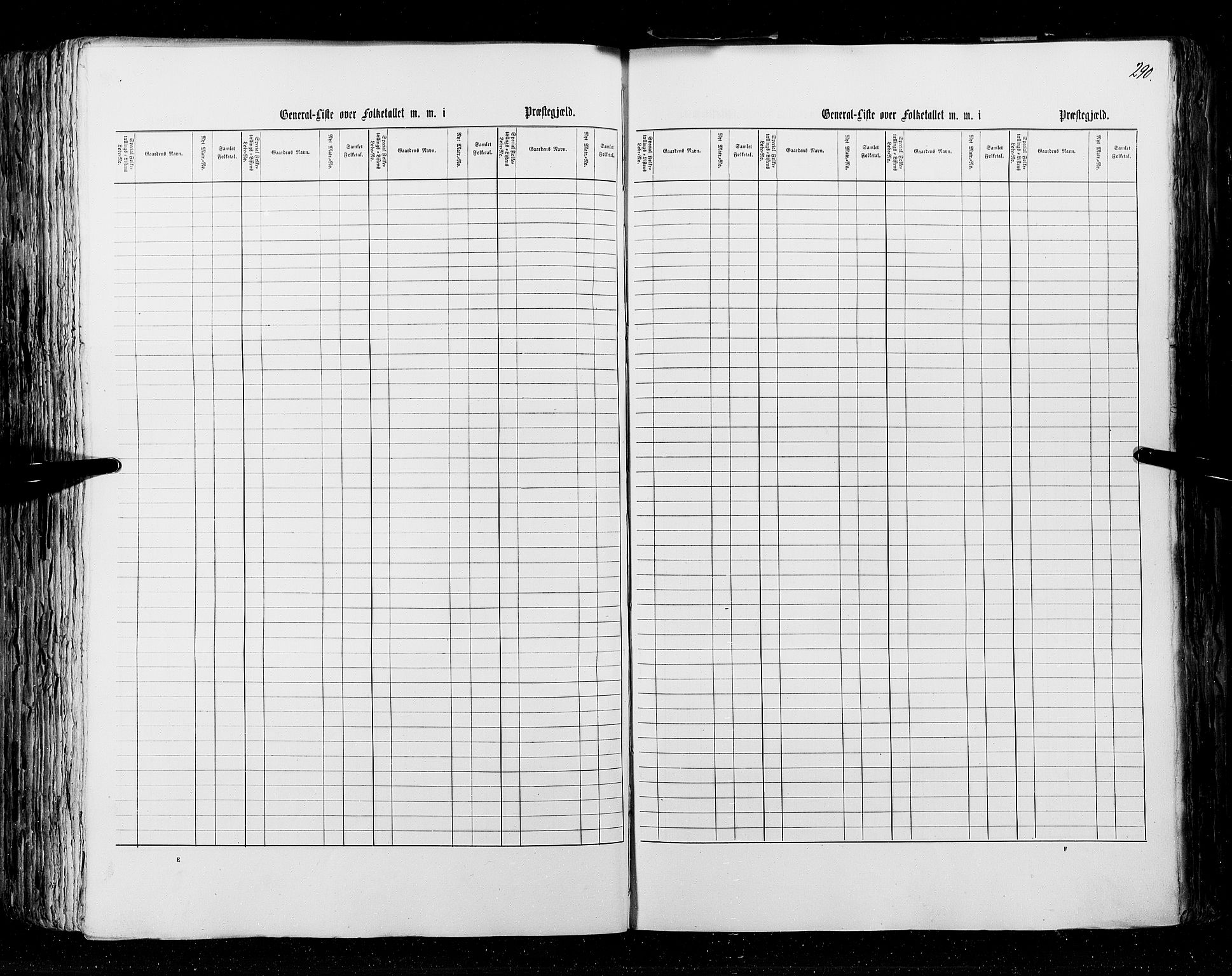 RA, Census 1855, vol. 4: Stavanger amt og Søndre Bergenhus amt, 1855, p. 290