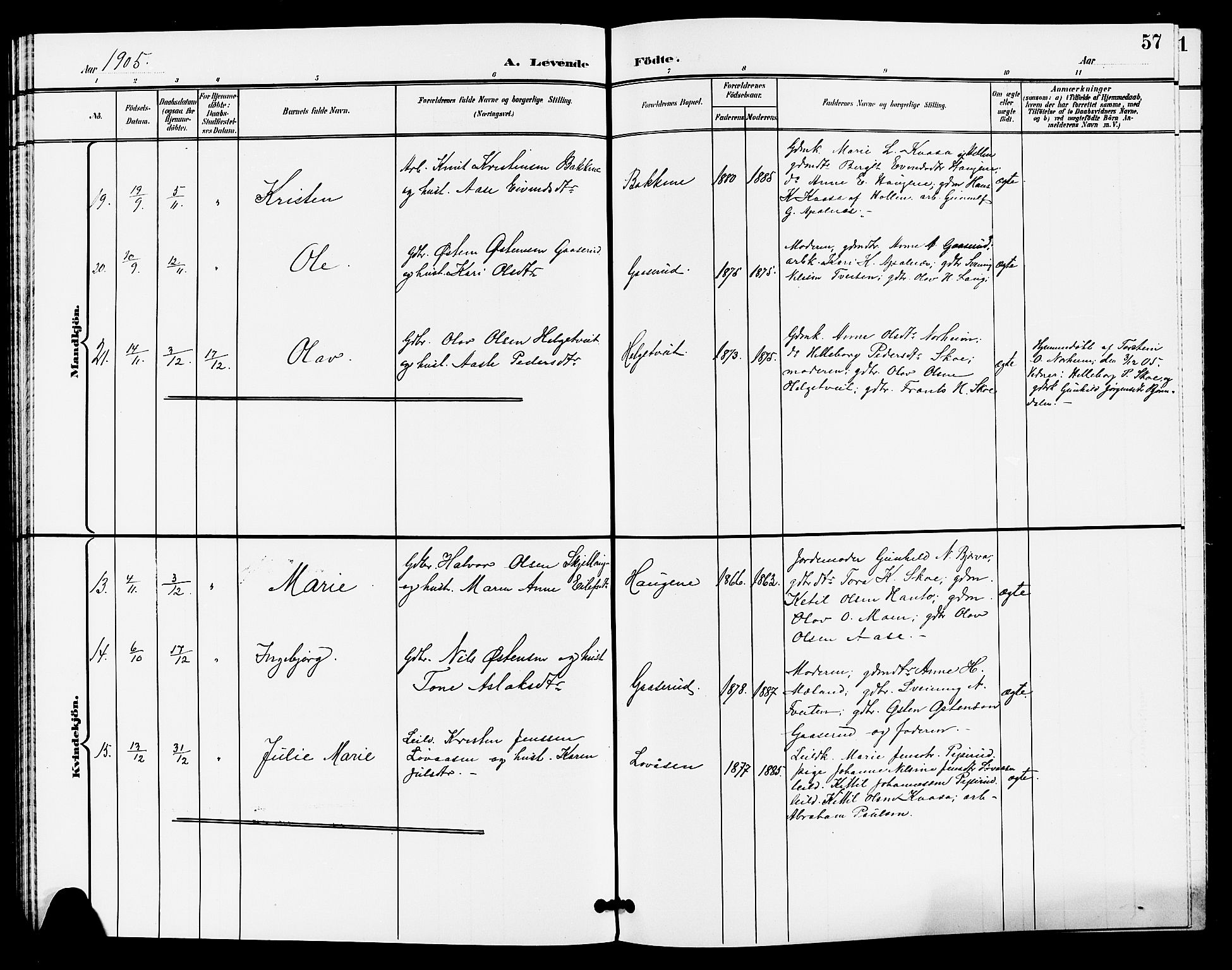 Lunde kirkebøker, SAKO/A-282/G/Ga/L0003: Parish register (copy) no. I 3, 1896-1905, p. 57