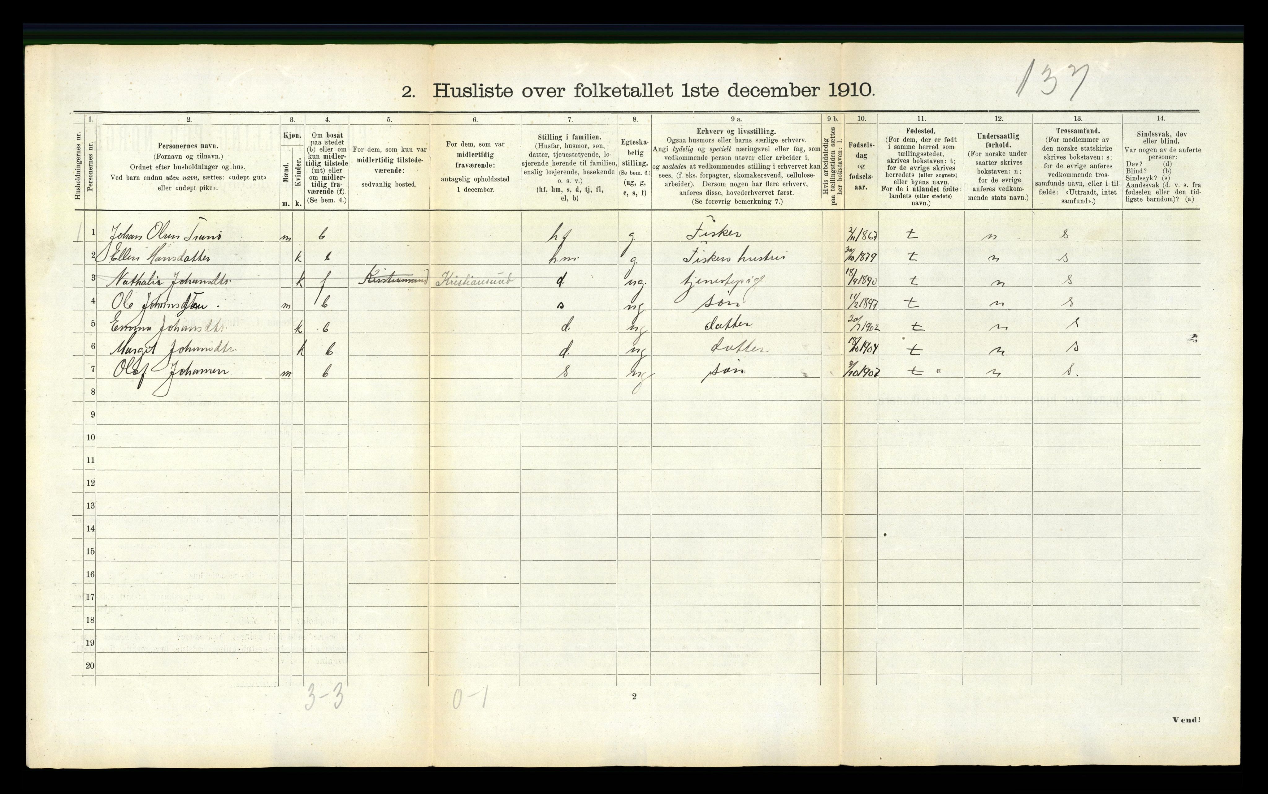 RA, 1910 census for Edøy, 1910, p. 99