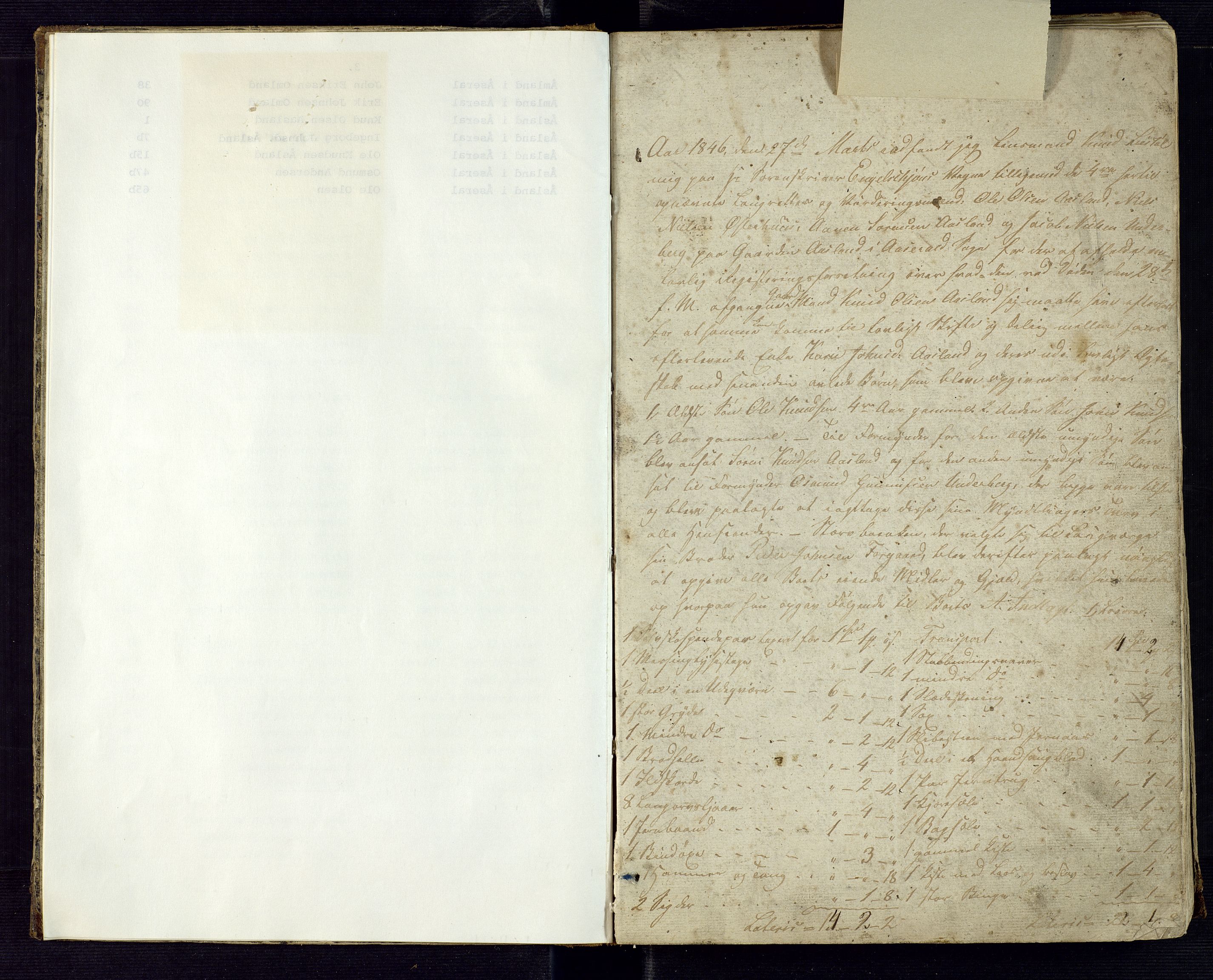 Setesdal sorenskriveri, SAK/1221-0011/H/Hc/L0028: Skifteregistreringsprotokoll nr 1 Åseral tinglag med register, 1846-1875