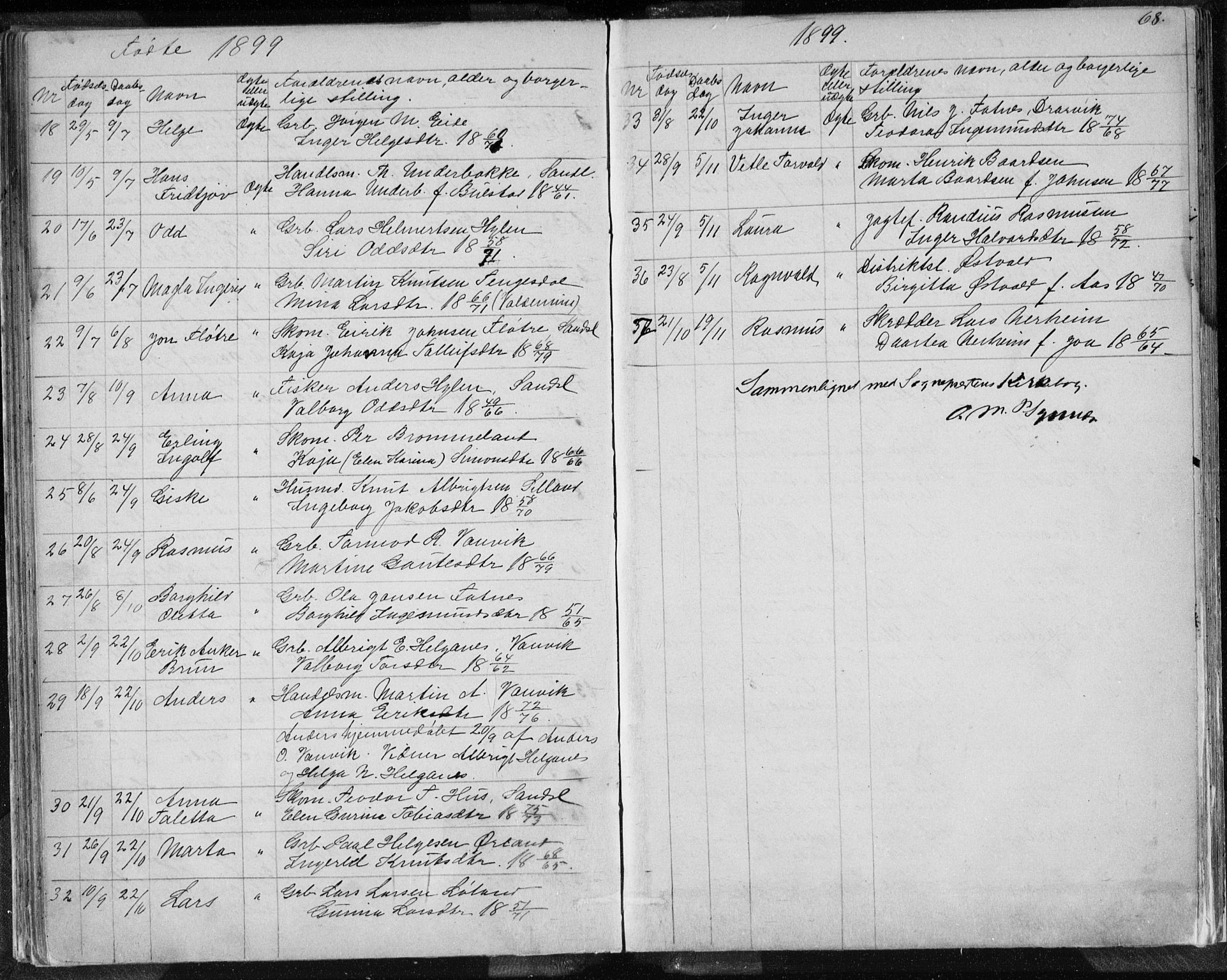 Sand sokneprestkontor, AV/SAST-A-101848/01/IV/L0003: Parish register (copy) no. B 3, 1872-1935, p. 68