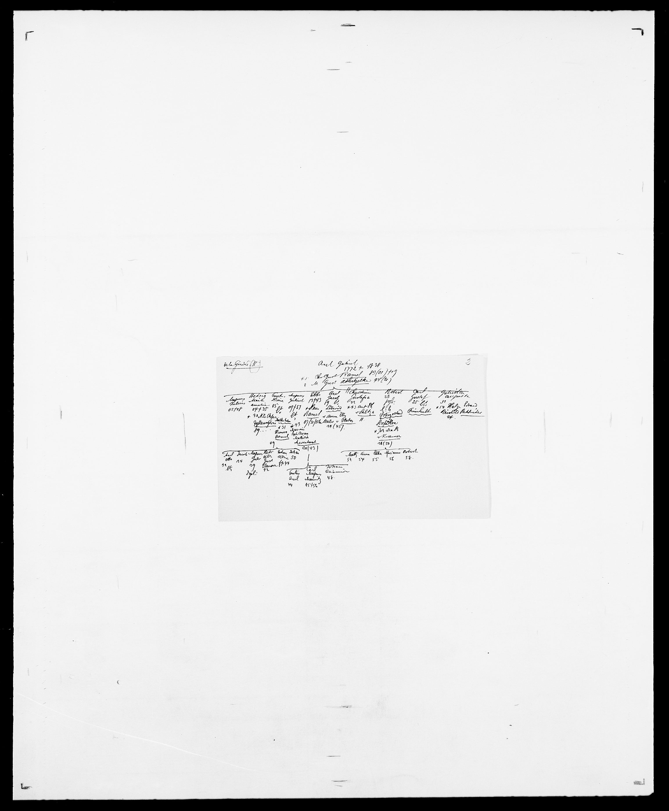Delgobe, Charles Antoine - samling, SAO/PAO-0038/D/Da/L0013: Forbos - Geving, p. 511