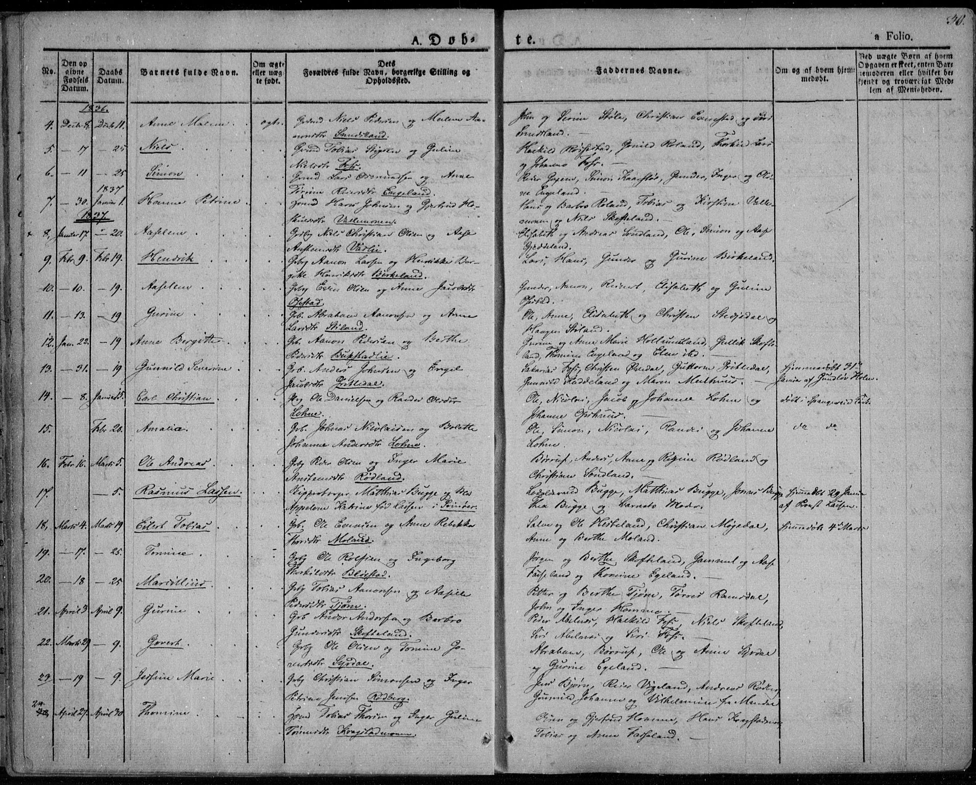 Sør-Audnedal sokneprestkontor, AV/SAK-1111-0039/F/Fa/Fab/L0006: Parish register (official) no. A 6, 1829-1855, p. 30