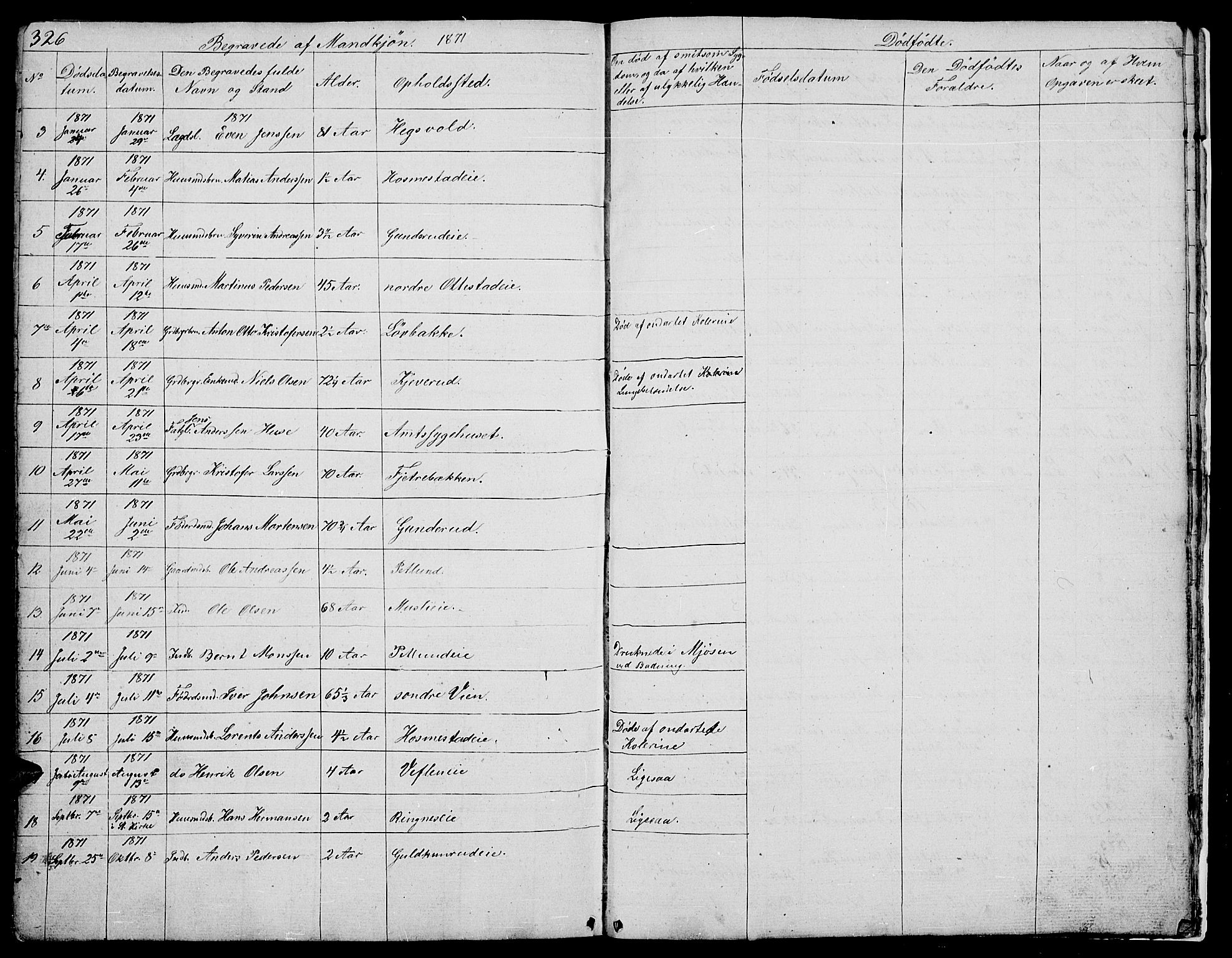 Stange prestekontor, AV/SAH-PREST-002/L/L0002: Parish register (copy) no. 2, 1838-1879, p. 326